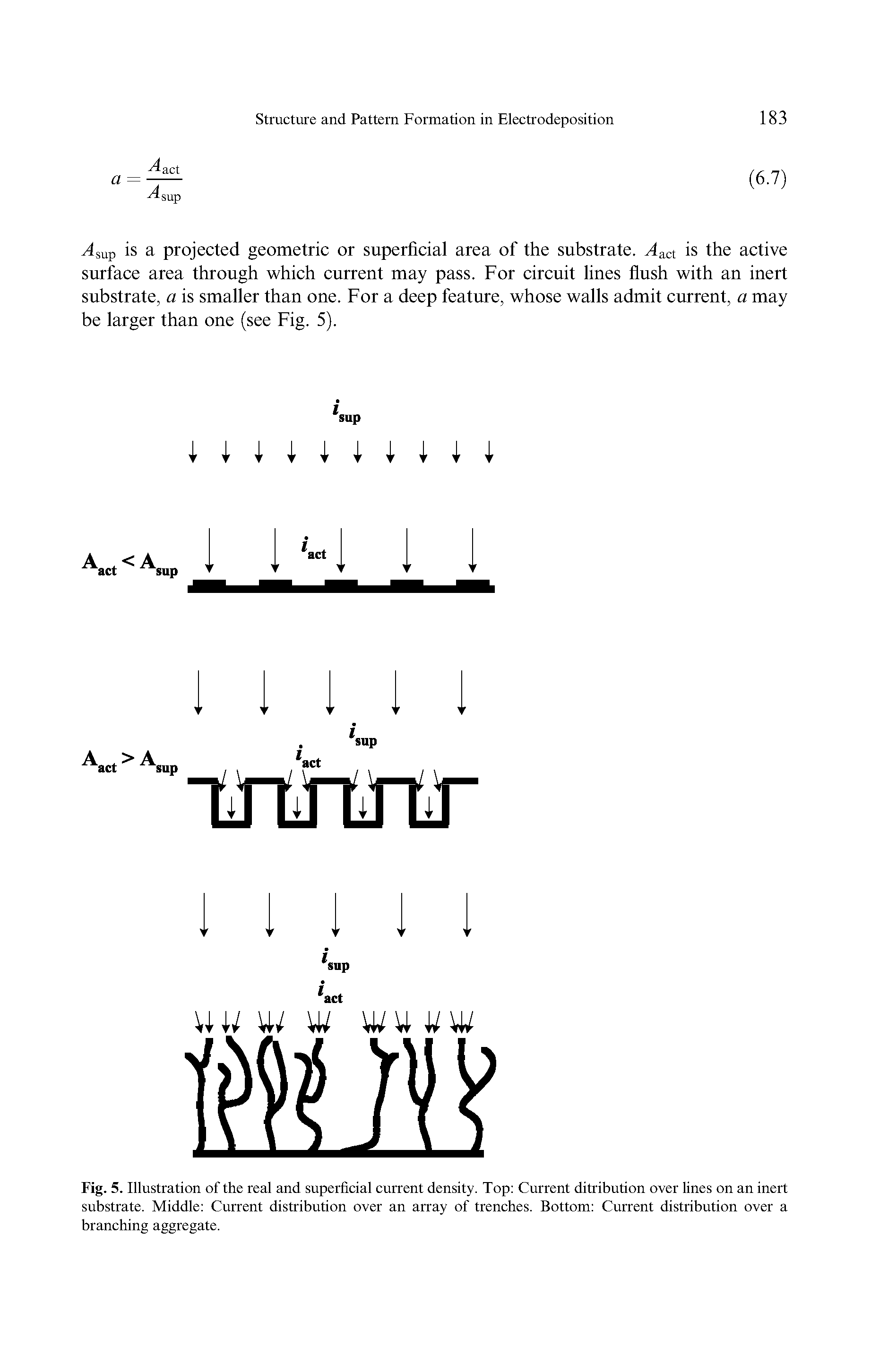 Fig. 5. Illustration of the real and superficial current density. Top Current ditribution over lines on an inert substrate. Middle Current distribution over an array of trenches. Bottom Current distribution over a branching aggregate.