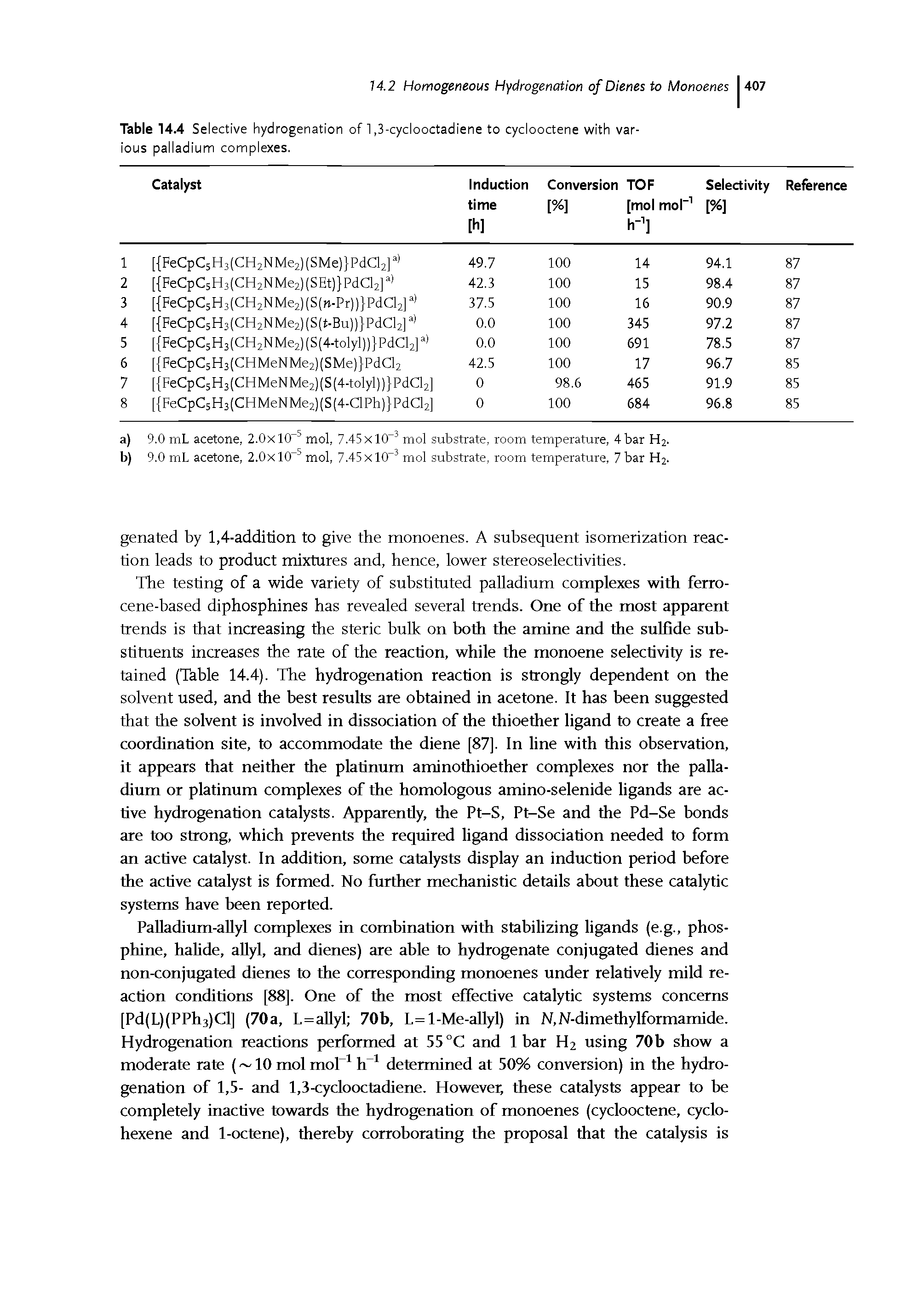 Table 14.4 Selective hydrogenation of 1,3-cyclooctadiene to cyclooctene with various palladium complexes.