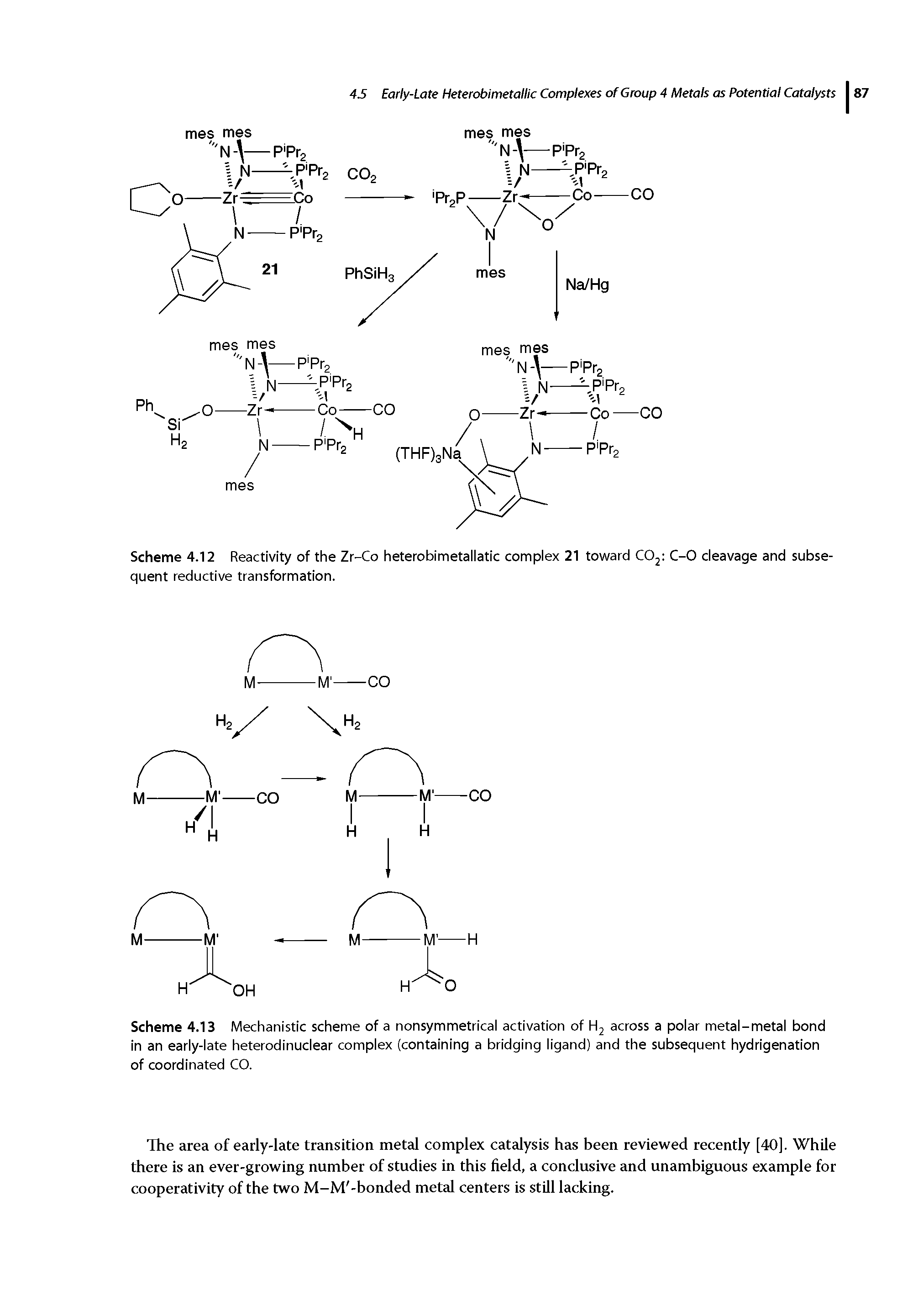 Scheme 4.13 Mechanistic scheme of a nonsymmetrical activation of H, across a polar metal-metal bond in an early-late heterodinuclear complex (containing a bridging ligand) and the subsequent hydrigenation of coordinated CO.