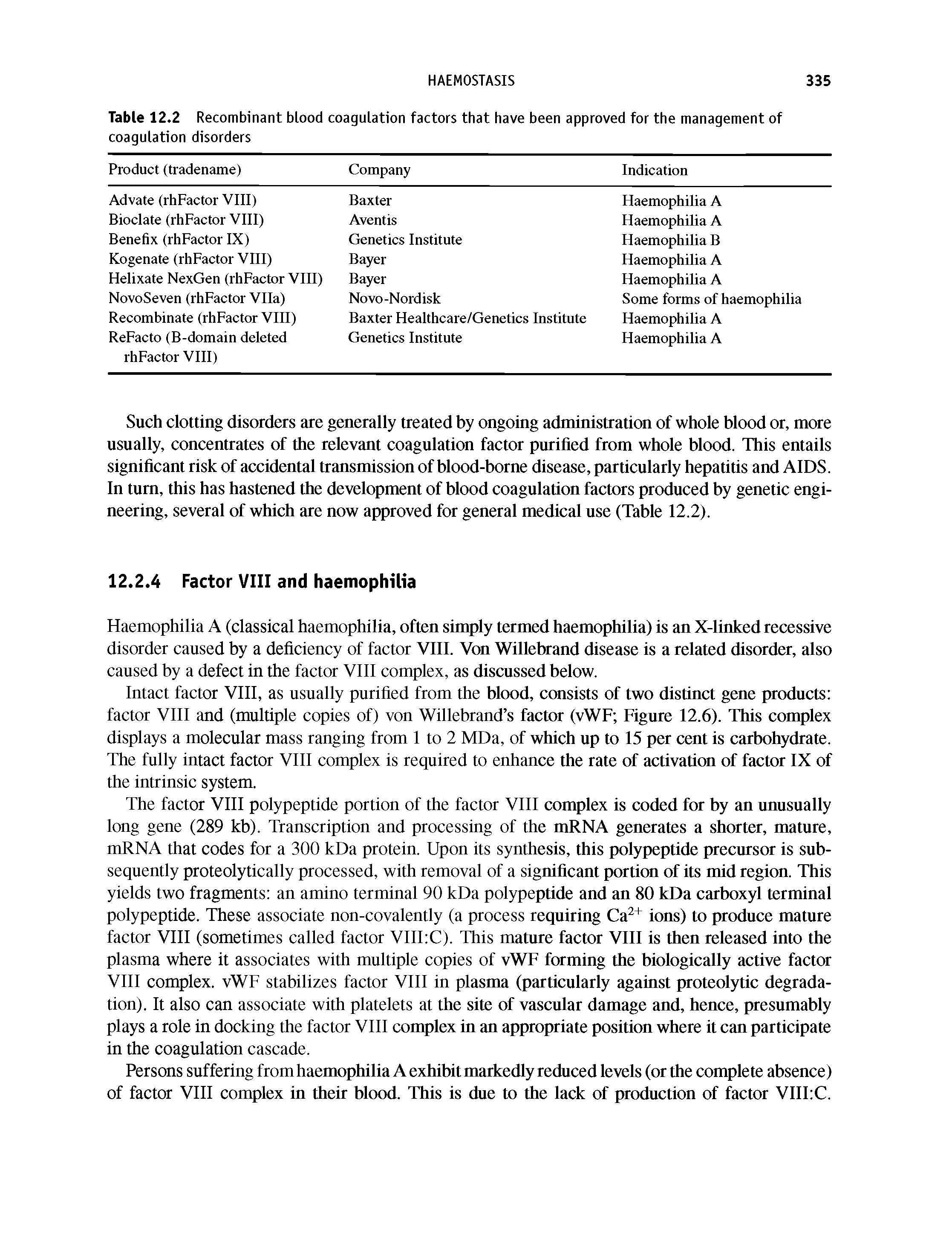 Table 12.2 Recombinant blood coagulation factors that have been approved for the management of coagulation disorders...