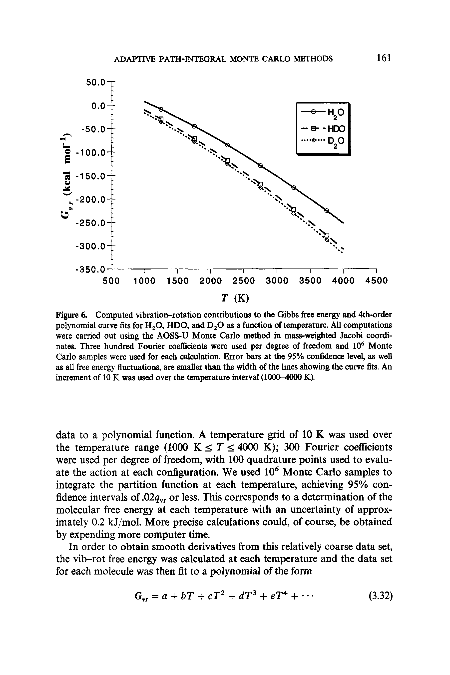 Figure 6. Computed vibration-rotation contributions to the Gibbs free energy and 4th-order polynomial curve fits for H20, HDO, and D20 as a function of temperature. AH computations were carried out using the AOSS-U Monte Carlo method in mass-weighted Jacobi coordinates. Three hundred Fourier coefficients were used per degree of freedom and 106 Monte Carlo samples were used for each calculation. Error bars at the 95% confidence level, as weU as all free energy fluctuations, are smaller than the width of the lines showing the curve fits. An increment of 10 was used over the temperature interval (1000-4000 K).