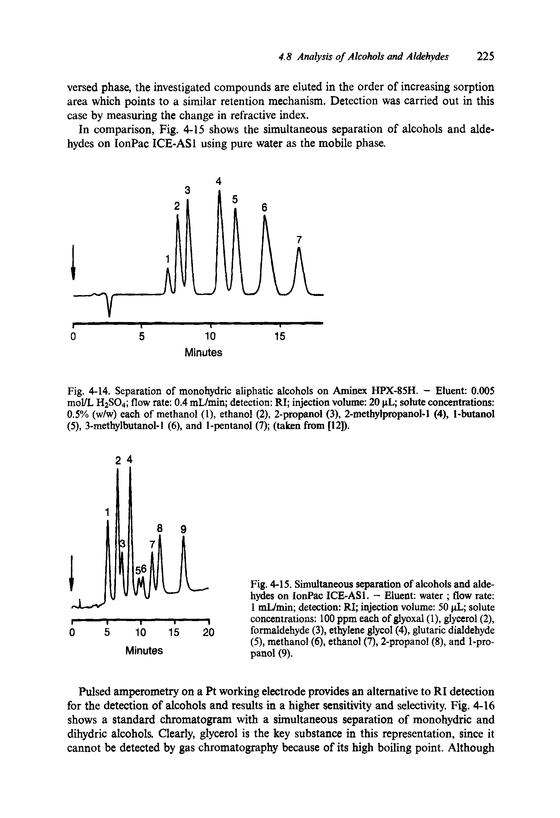Fig. 4-15. Simultaneous separation of alcohols and aldehydes on IonPac ICE-AS1. - Eluent water flow rate 1 mL/min detection RI injection volume 50 pL solute concentrations 100 ppm each of glyoxal (1), glycerol (2), formaldehyde (3), ethylene glycol (4), glutaric dialdehyde (5), methanol (6), ethanol (7), 2-propanol (8), and 1-propanol (9).