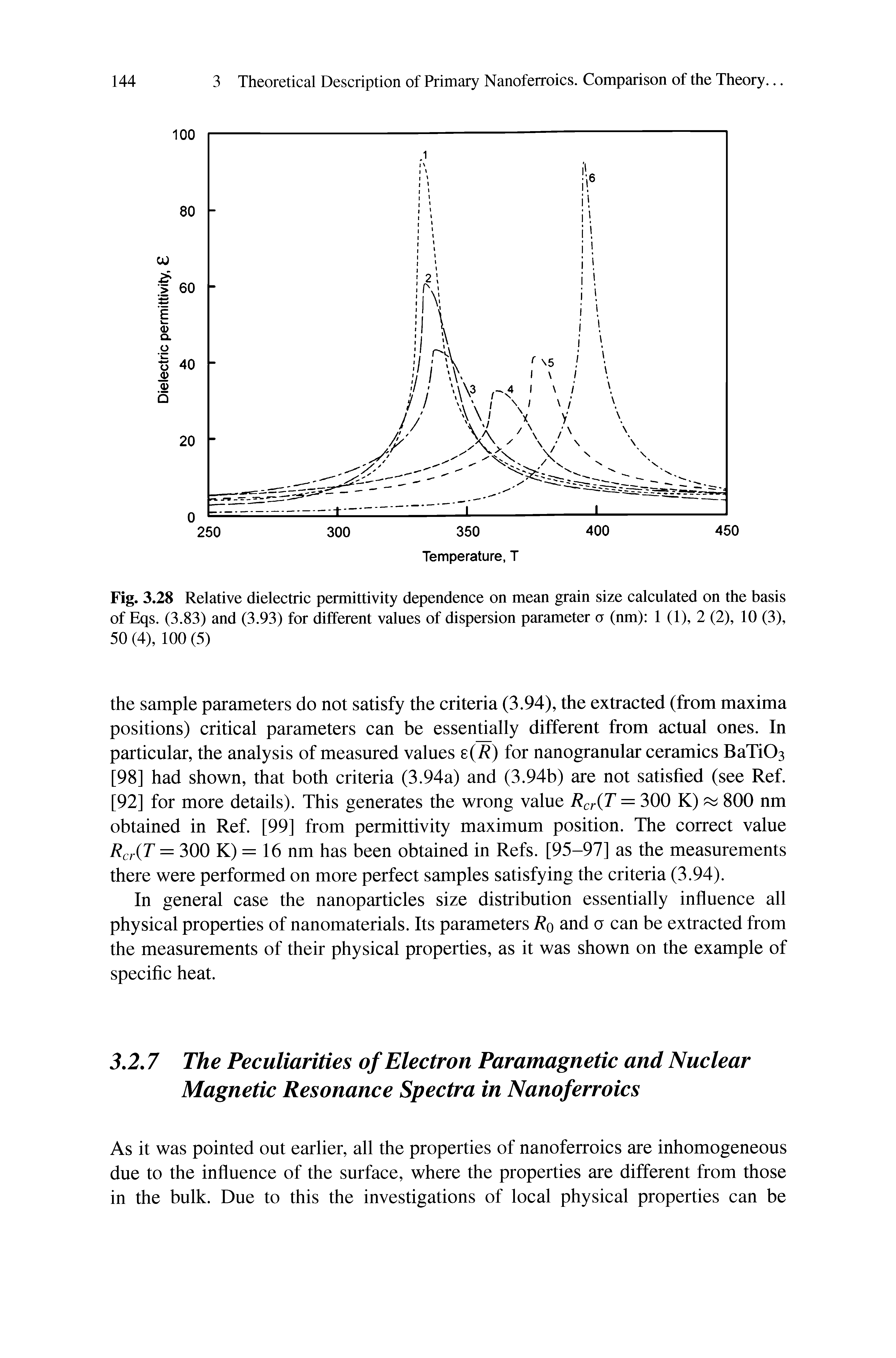 Fig. 3.28 Relative dielectric permittivity dependence on mean grain size calculated on the basis of Eqs. (3.83) and (3.93) for different values of dispersion parameter a (nm) 1 (1), 2 (2), 10 (3), 50 (4), 100 (5)...