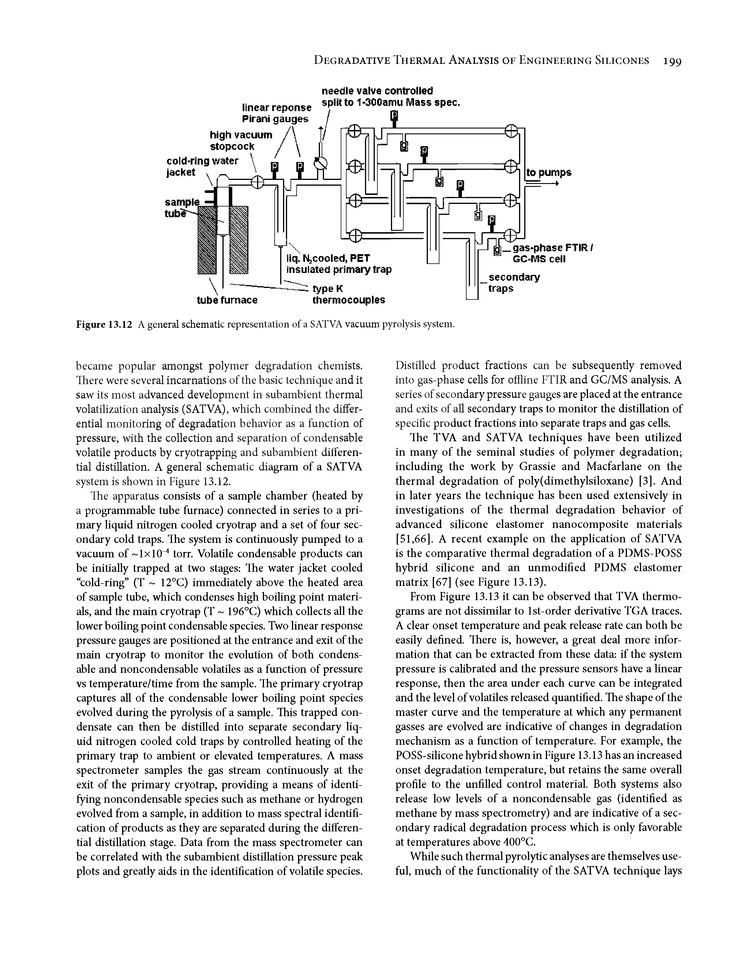Figure 13.12 A general schematic representation of a SATVA vacuum pyrolysis system.