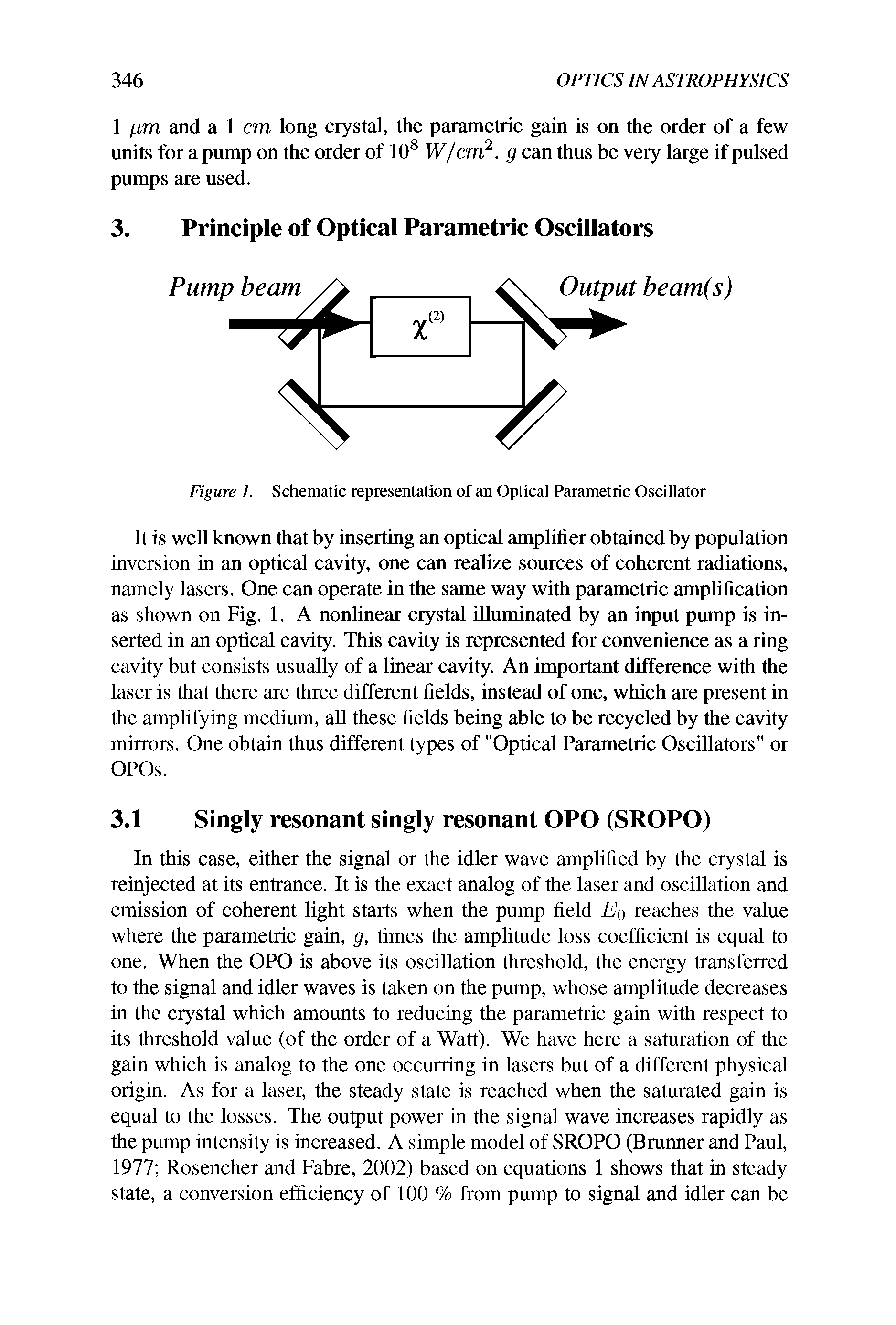 Figure 1. Schematic representation of an Optical Parametric Oscillator...