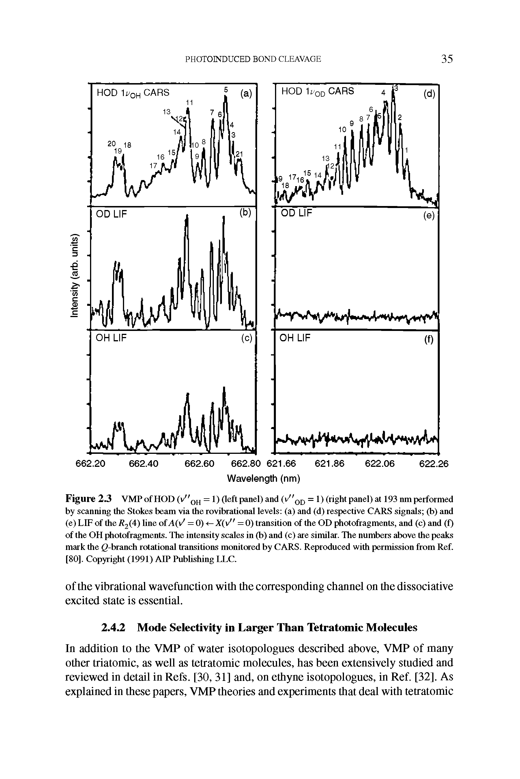 Figure 23 VMPof HOD (v"qjj = 1) (left panel) and (v"oi3 = 1) (right panel) at 193 nm performed by scanning the Stokes beam via the rovibrational levels (a) and (d) respective CARS signals (b) and (e)LIF of the/f2(4)lineof A(v = 0)<-3f(v" = 0) transition of the OD photofragments, and (c) and (f) of the OH photofragments. The intensity scales in (b) and (c) are similar. The numbers above the peaks mark the g-branch rotational transitions monitored by CARS. Reproduced with permission from Ref. [80]. Copyright (1991) AIP Publishing LLC.
