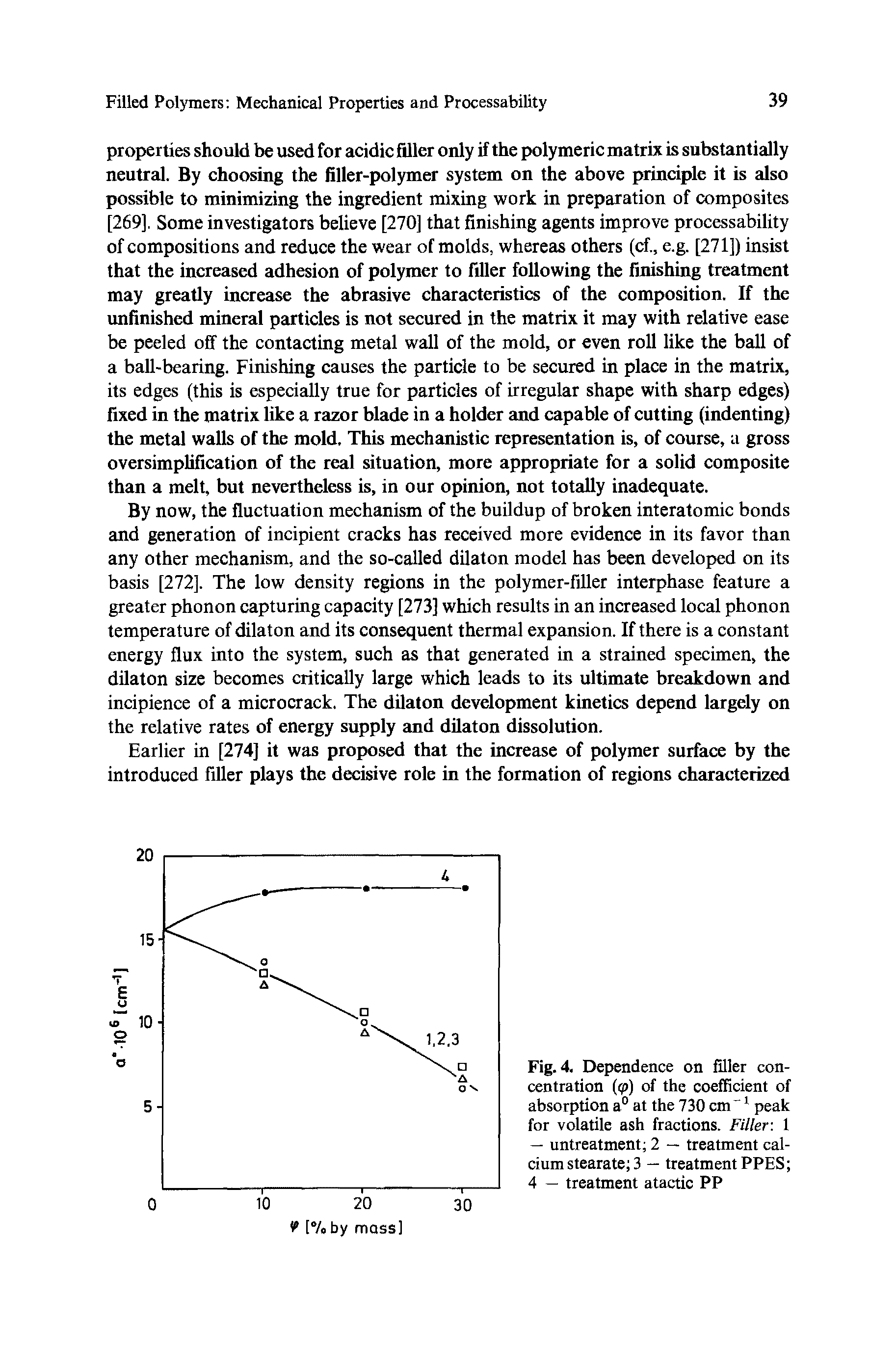 Fig. 4. Dependence on filler concentration (<p) of the coefficient of absorption a° at the 730 cm 1 peak for volatile ash fractions. Filler 1 — untreatment 2 — treatment calcium stearate 3 — treatment PPES 4 — treatment atactic PP...