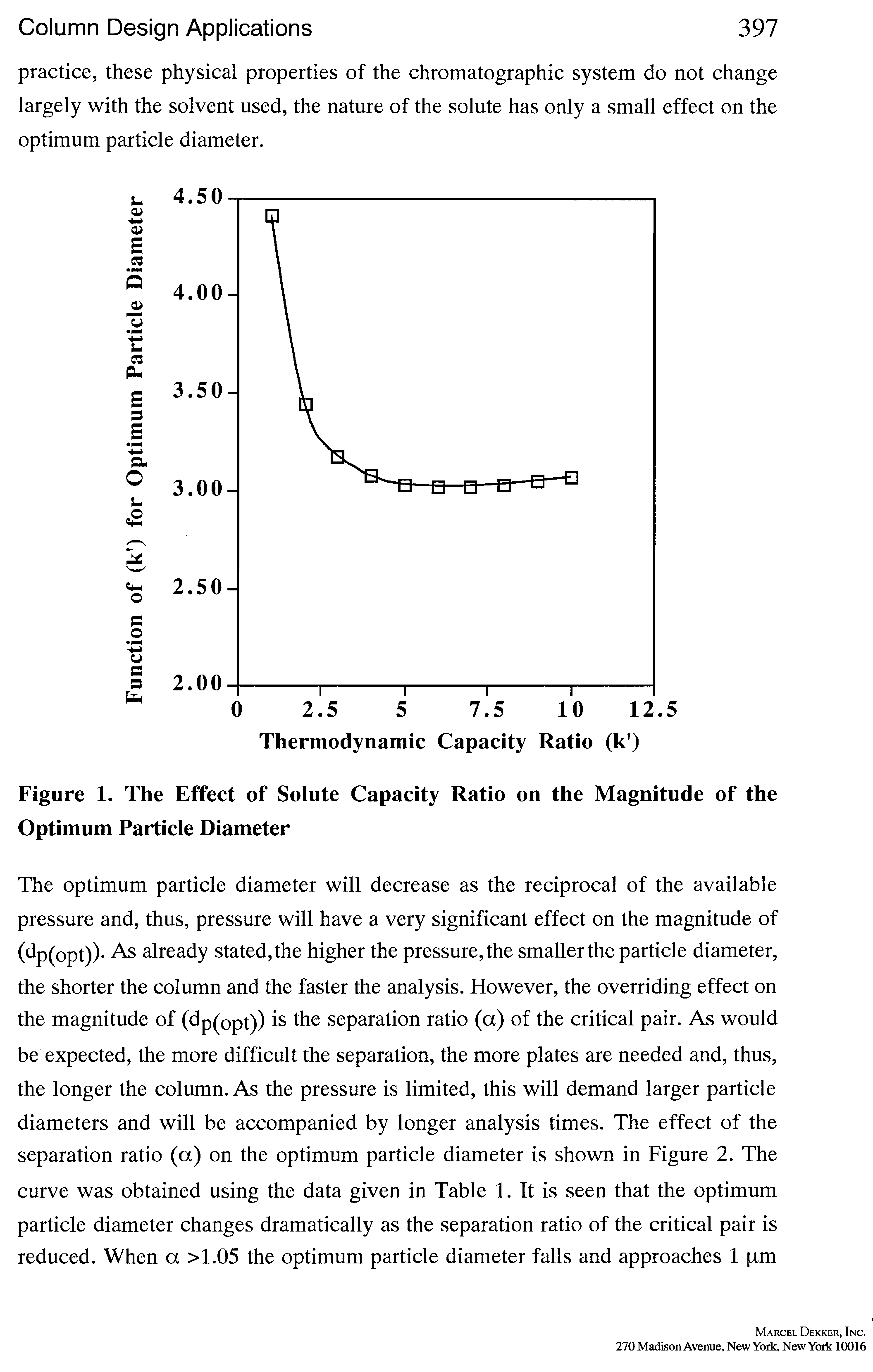 Figure 1. The Effect of Solute Capacity Ratio on the Magnitude of the Optimum Particle Diameter...