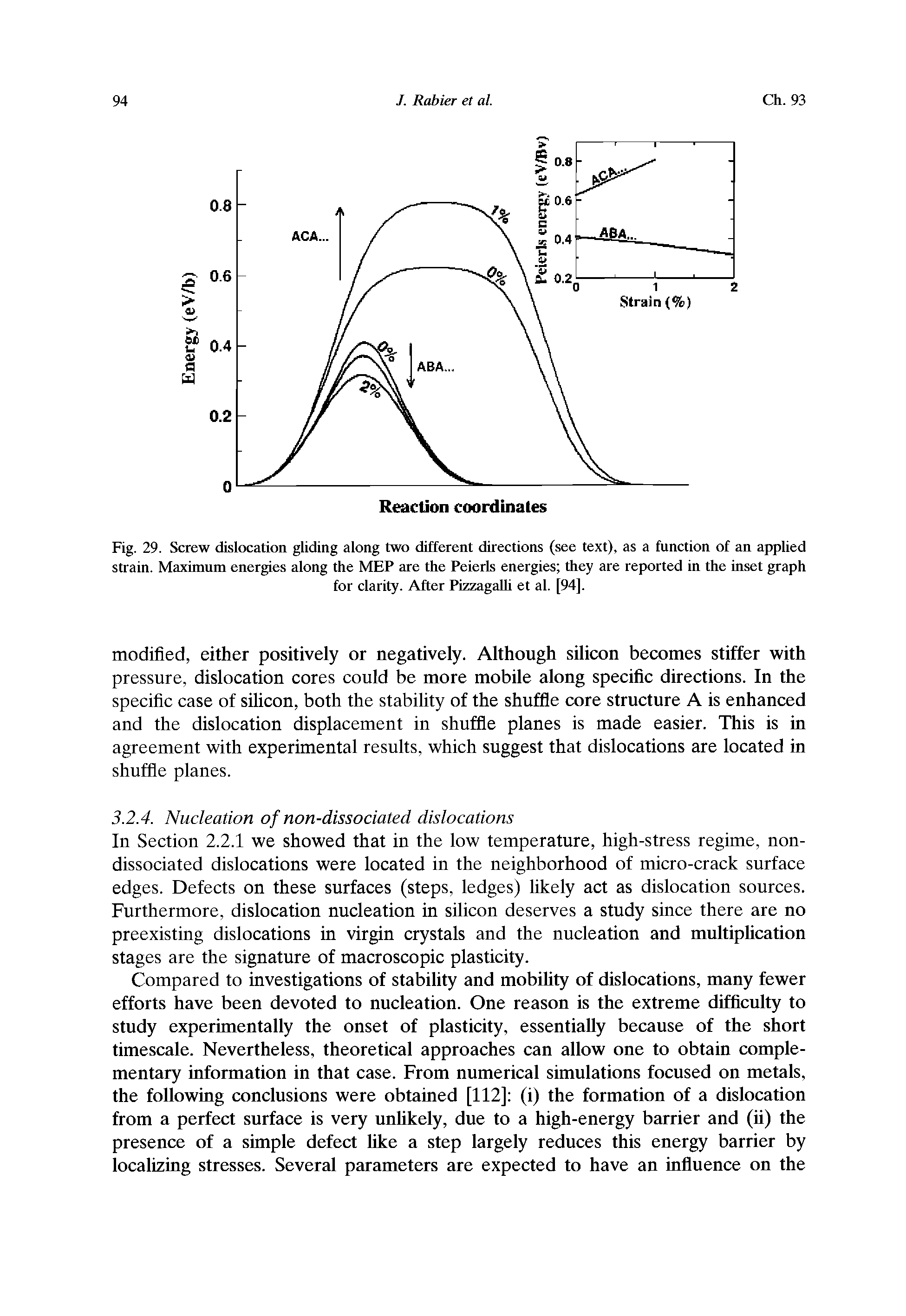 Fig. 29. Screw dislocation gliding along two different directions (see text), as a function of an applied strain. Maximum energies along the MEP are the Peierls energies they are reported in the inset graph...