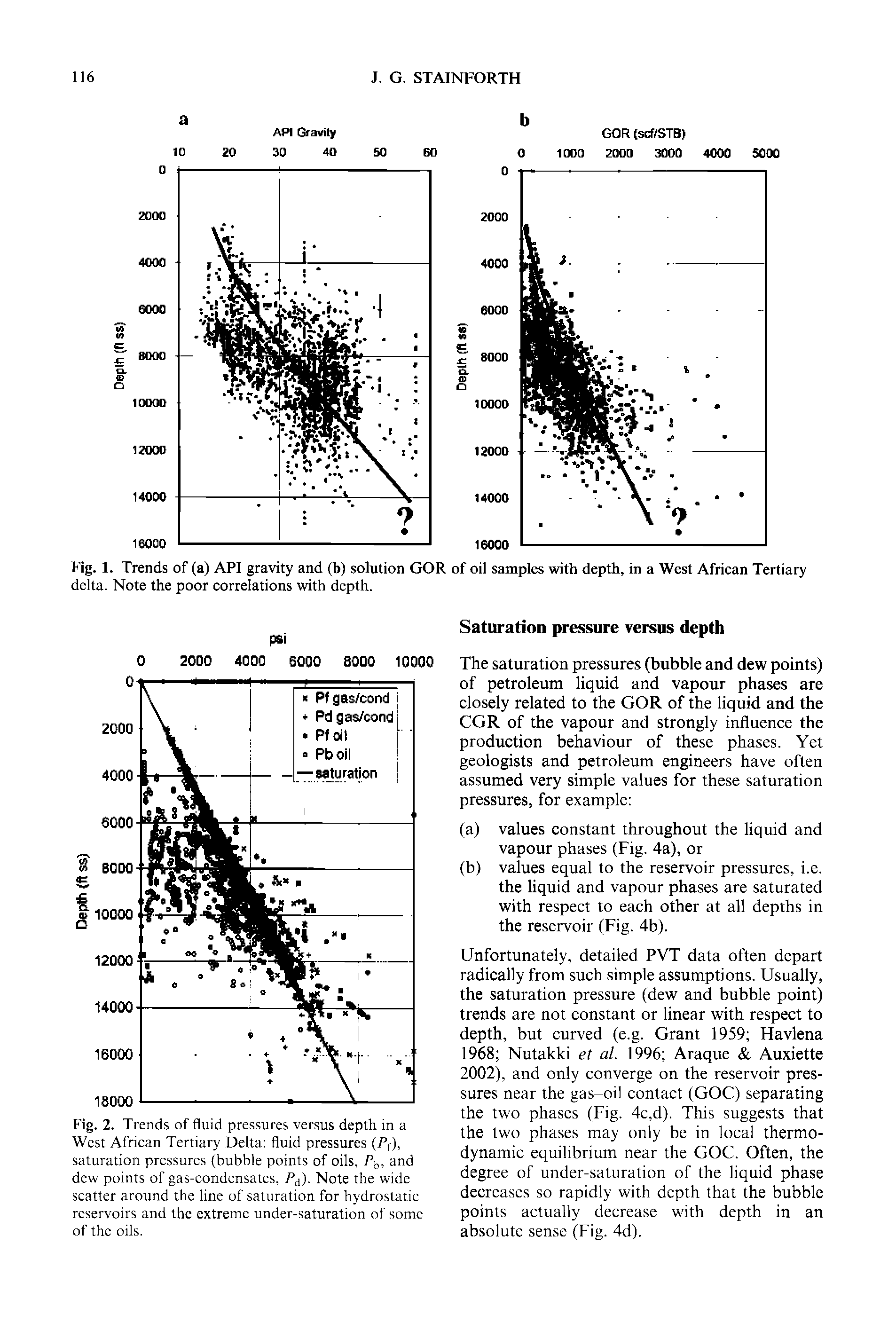 Fig. 2. Trends of fluid pressures versus depth in a West African Tertiary Delta fluid pressures (Pf), saturation pressures (bubble points of oils, Pi, and dew points of gas-condensates, P ). Note the wide scatter around the line of saturation for hydrostatic reservoirs and the extreme under-saturation of some of the oils.