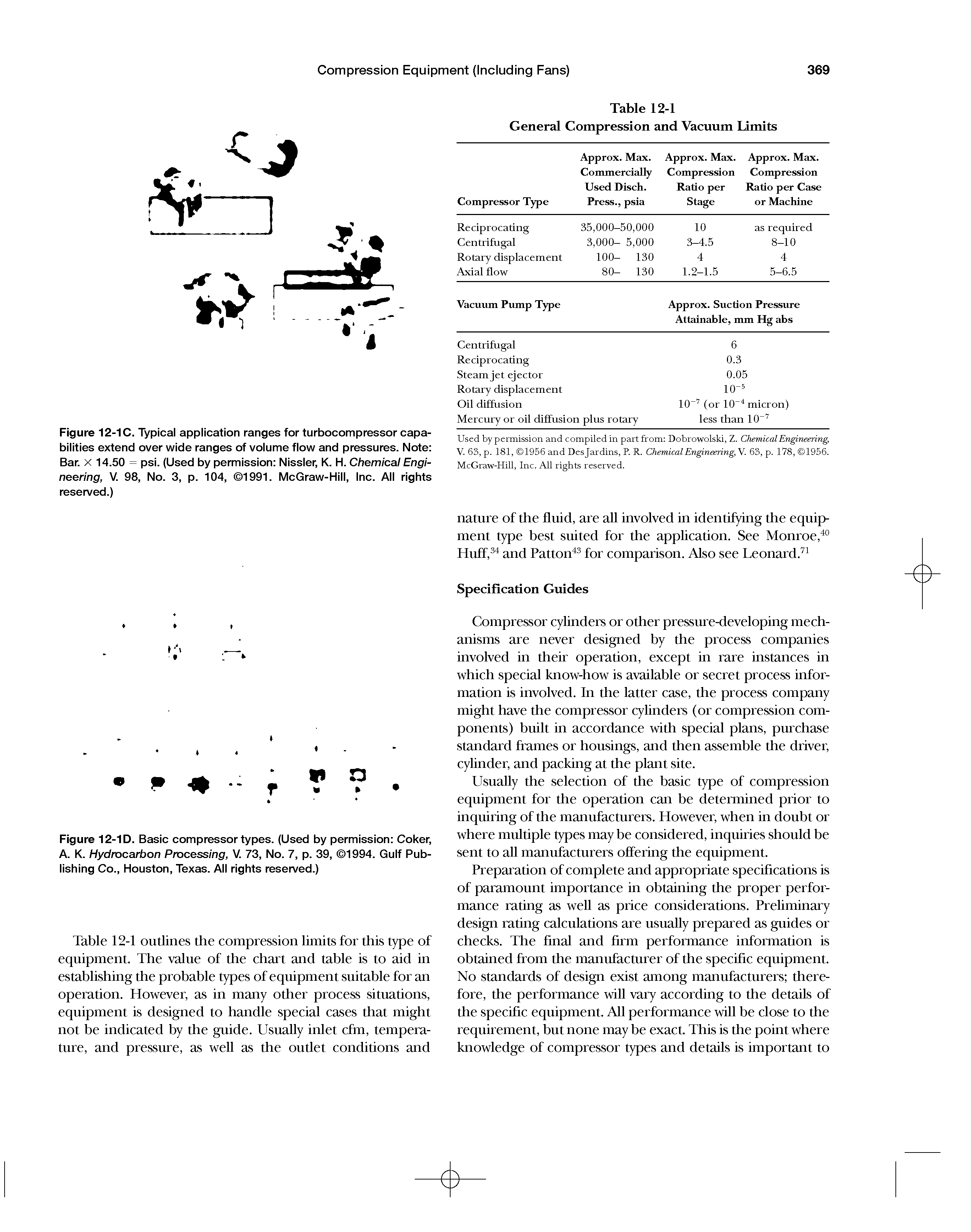 Figure 12-ID. Basic compressor types. (Used by permission Coker, A. K. Hydrocarbon Processing, V. 73, No. 7, p. 39, 1994. Gulf Publishing Co., Houston, Texas. All rights reserved.)...