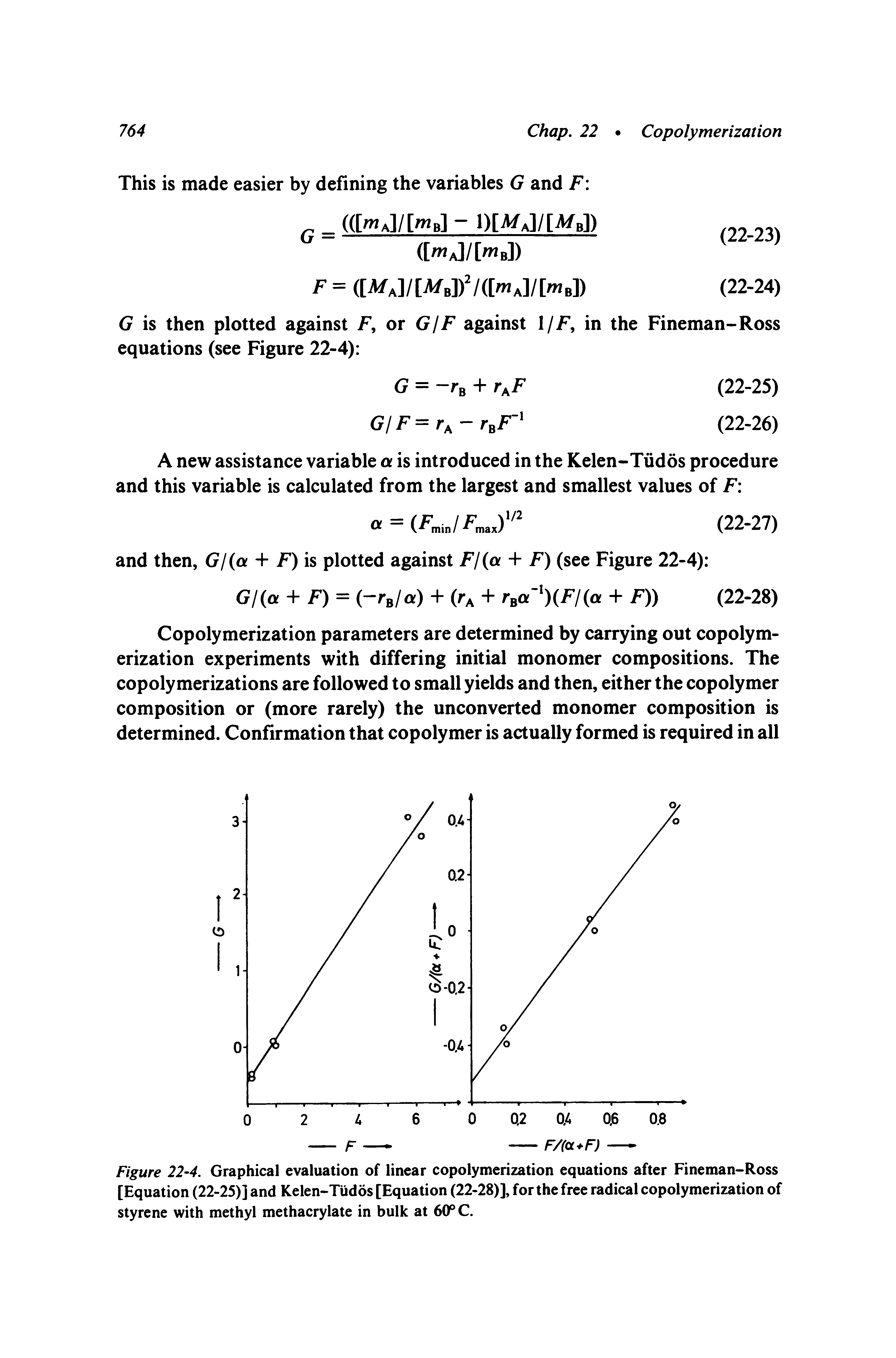 Figure 22-4. Graphical evaluation of linear copolymerization equations after Fineman-Ross [Equation (22-25)] and Kelen-Tiidos [Equation (22-28)], for the free radical copolymerization of styrene with methyl methacrylate in bulk at 6(f C.