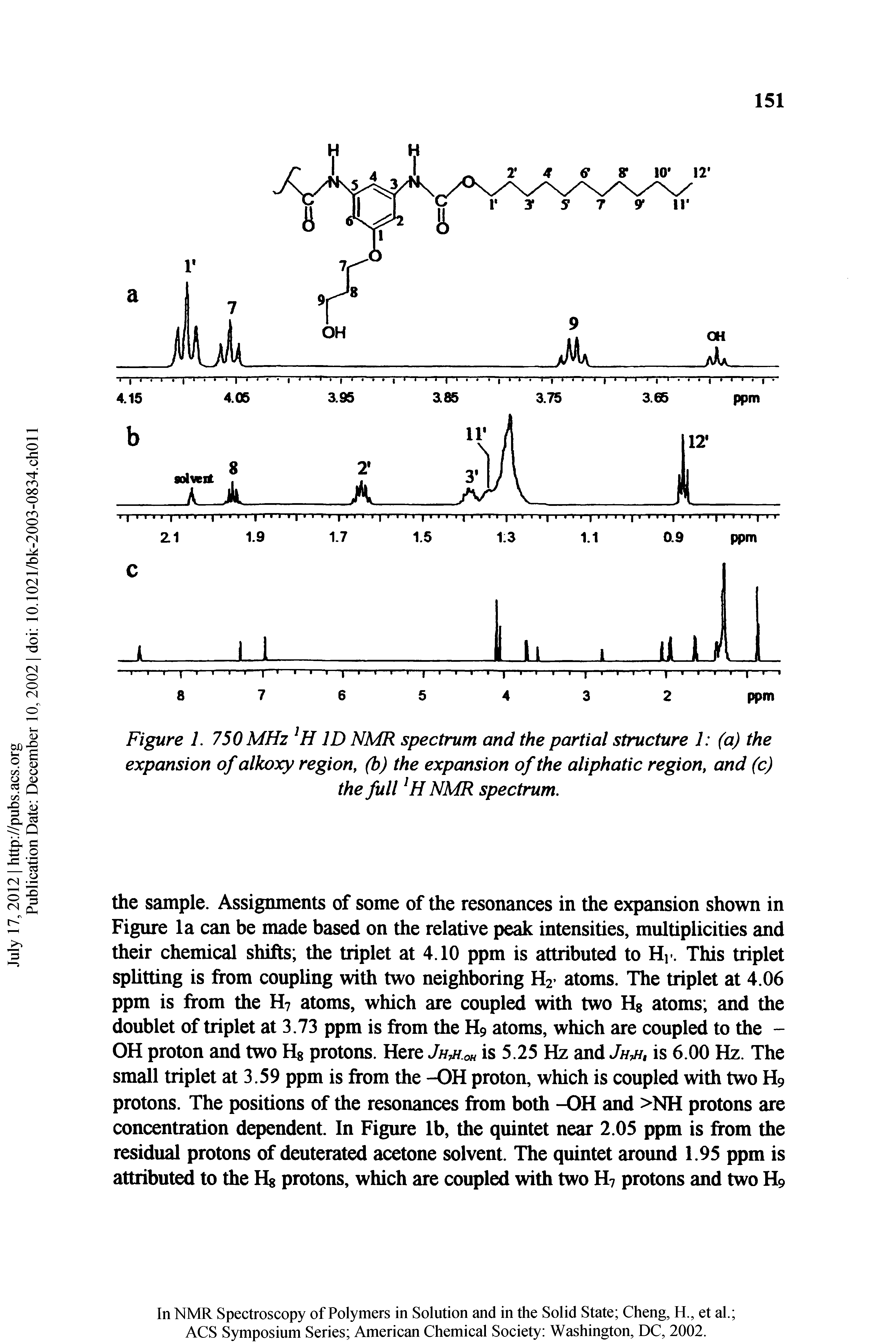 Figure 1. 750 MHz ID NMR spectrum and the partial structure 1 (a) the expansion of alkoxy region, (b) the expansion of the aliphatic region, and (c) the full NMR spectrum.