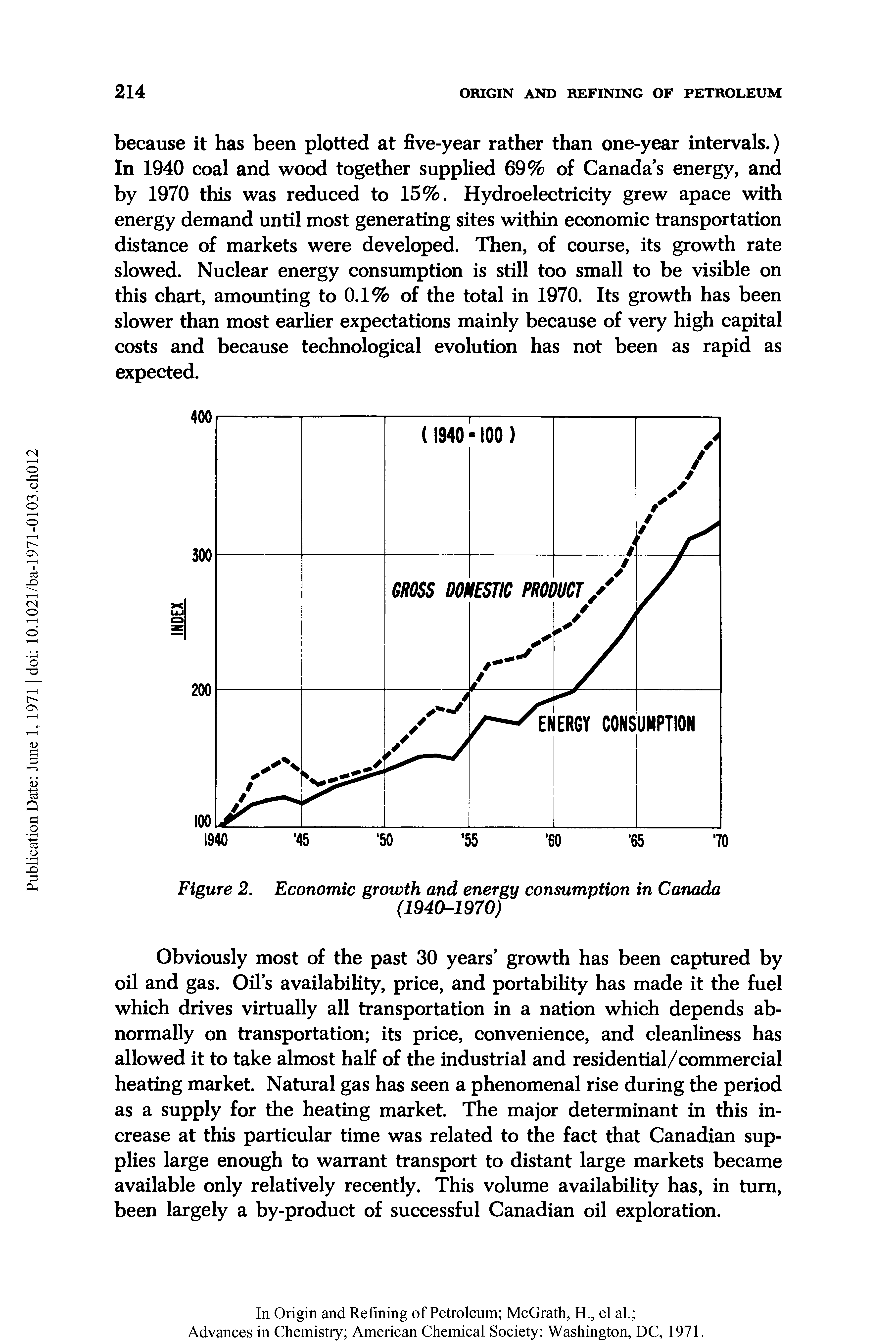 Figure 2. Economic growth and energy consumption in Canada (1940-1970)...