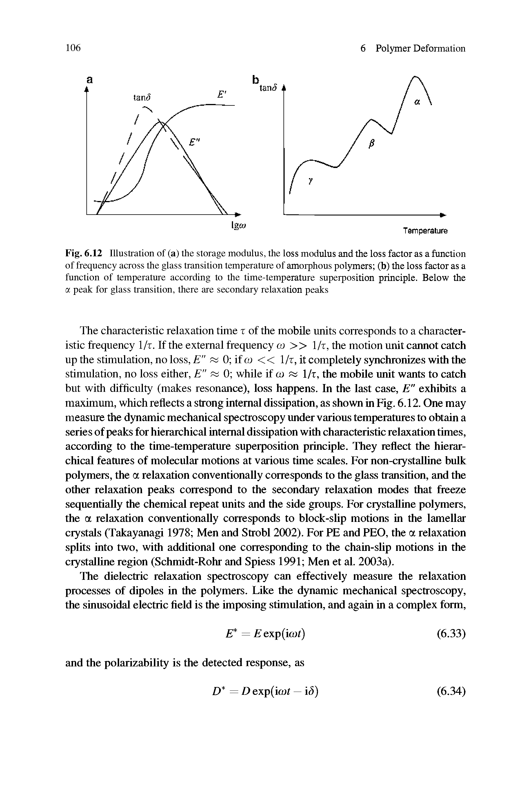 Fig. 6.12 Illustration of (a) the storage modulus, the loss modulus and the loss factor as a function of frequency across the glass transition temperature of amorphous polymers (b) the loss factor as a function of temperature according to the time-temperature superposition principle. Below the a peak for glass transition, there are secondary relaxation peaks...