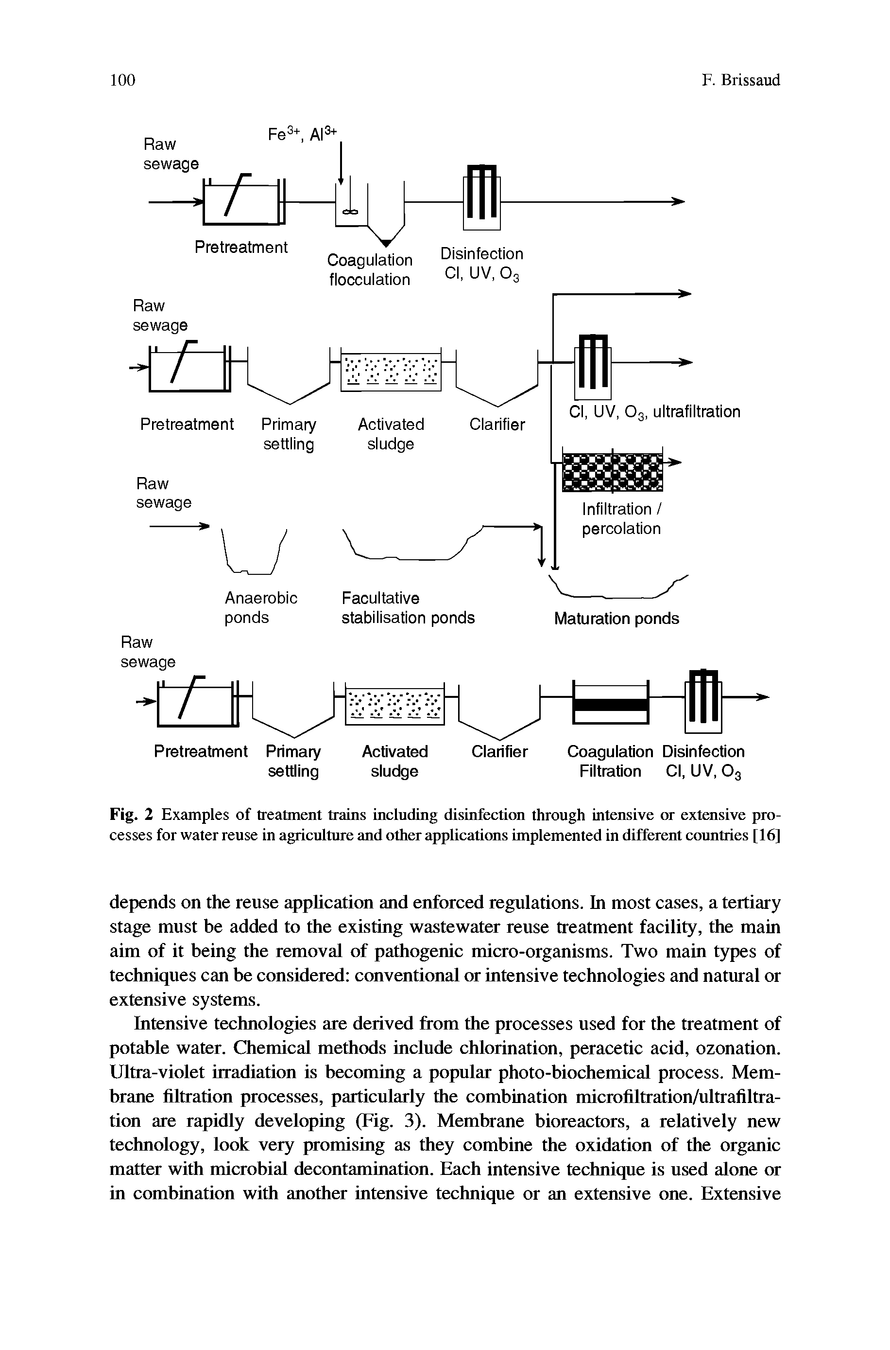 Fig. 2 Examples of treatment trains including disinfection through intensive or extensive processes for water reuse in agriculture and other applications implemented in different countries [16]...