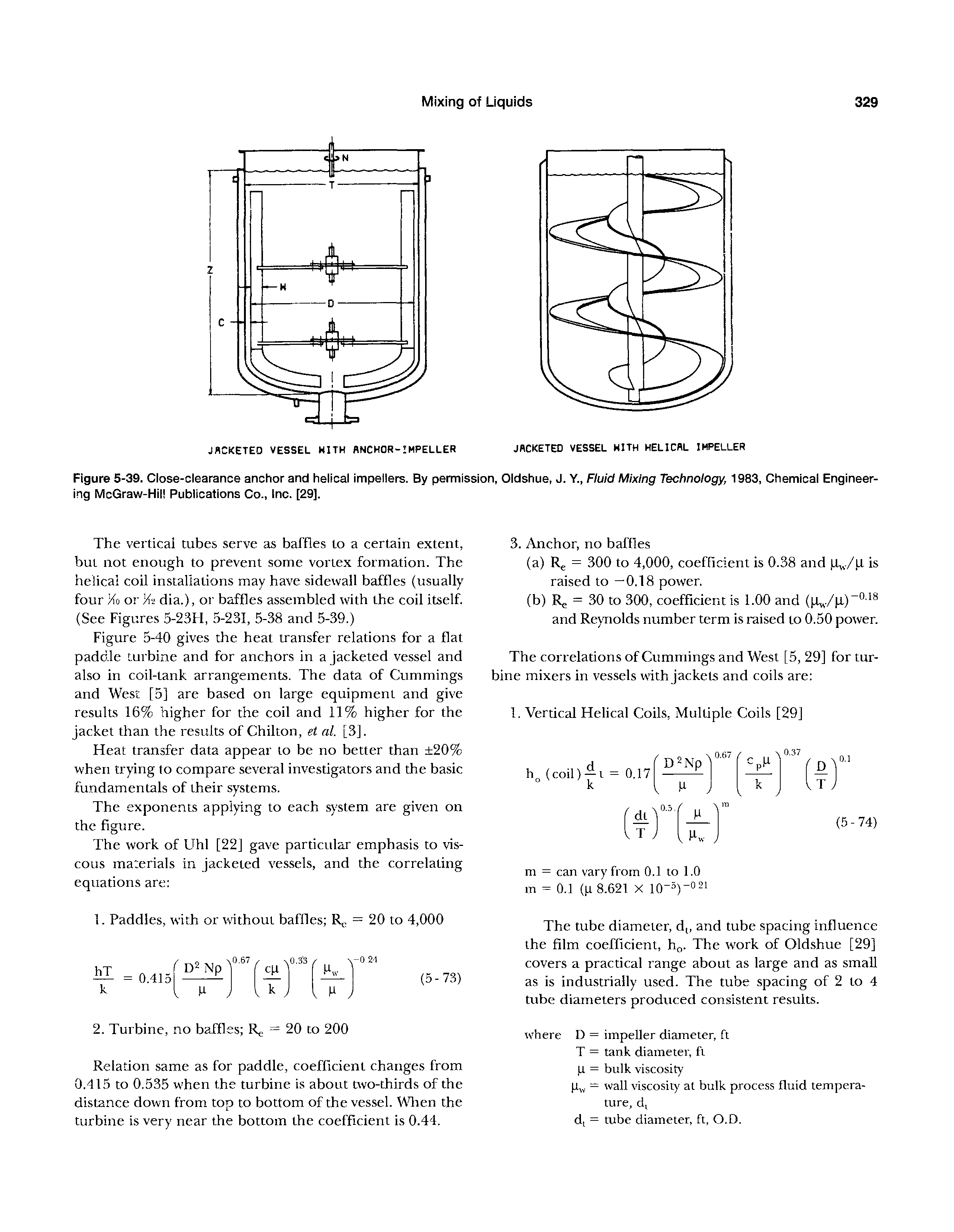 Figure 5-39. Close-clearance anchor and helical impellers. By permission, Oldshue, J. Y., Fluid Mixing Technology, 1983, Chemical Engineering McGraw-Hill Publications Co., Inc. [29].