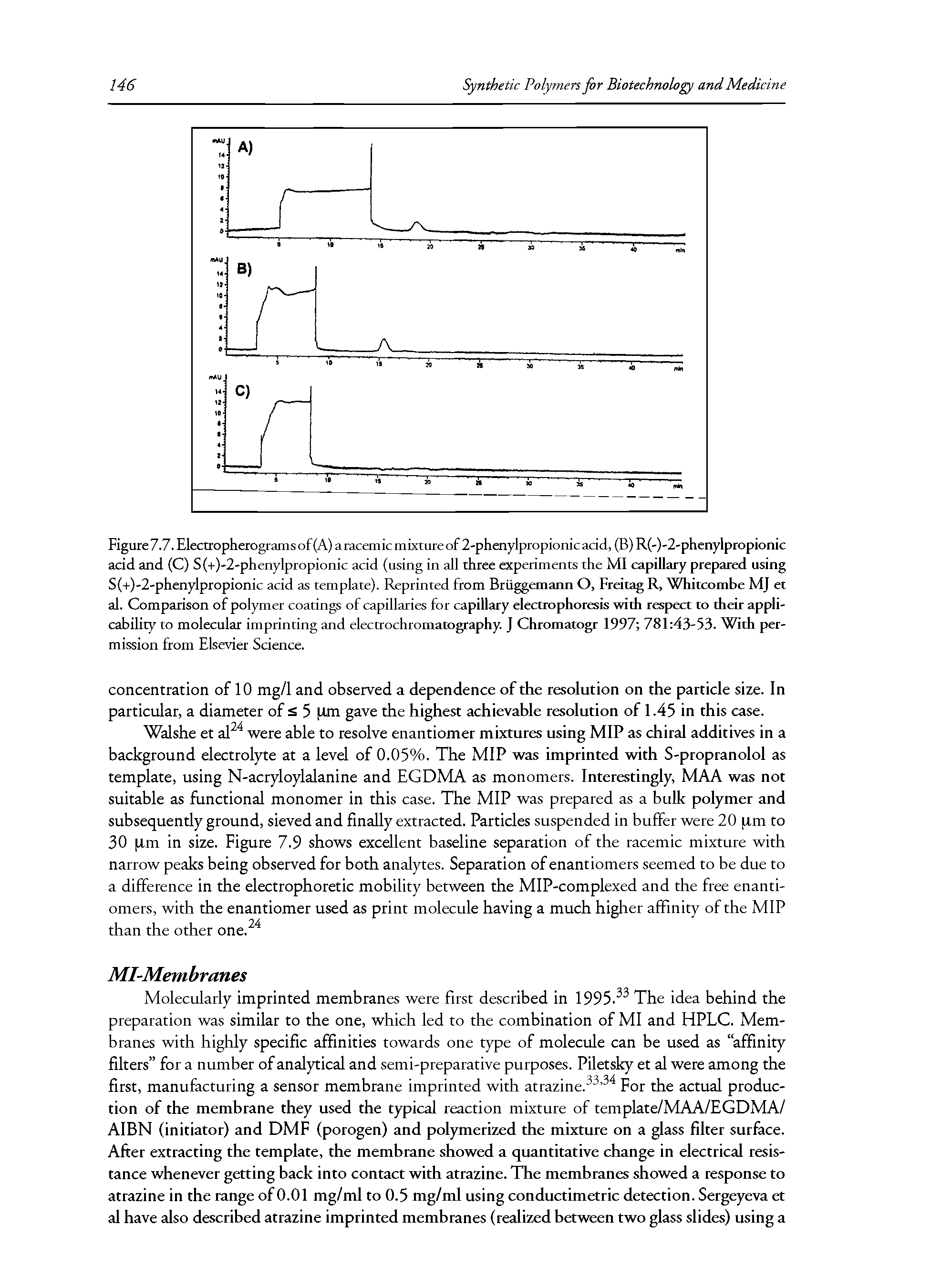 Figure 7.7. Electropherogramsof(A) aracemicmixtureof 2-phenylpropionicacid, (B) R(-)-2-phenylpropionic acid and (C) S(+)-2-phenylpropionic acid (using in all three experiments the MI capillary prepared using S(+)-2-phenylpropionic acid as template). Reprinted from Btii emann O, Freitag R, Whitcombe MJ et al. Comparison of polymer coatings of capillaries for capillary electrophoresis with respect to their applicability to molecular imprinting and electrochromamgraphy. J Chromatogr 1997 781 43-53. With permission from Elsevier Science.