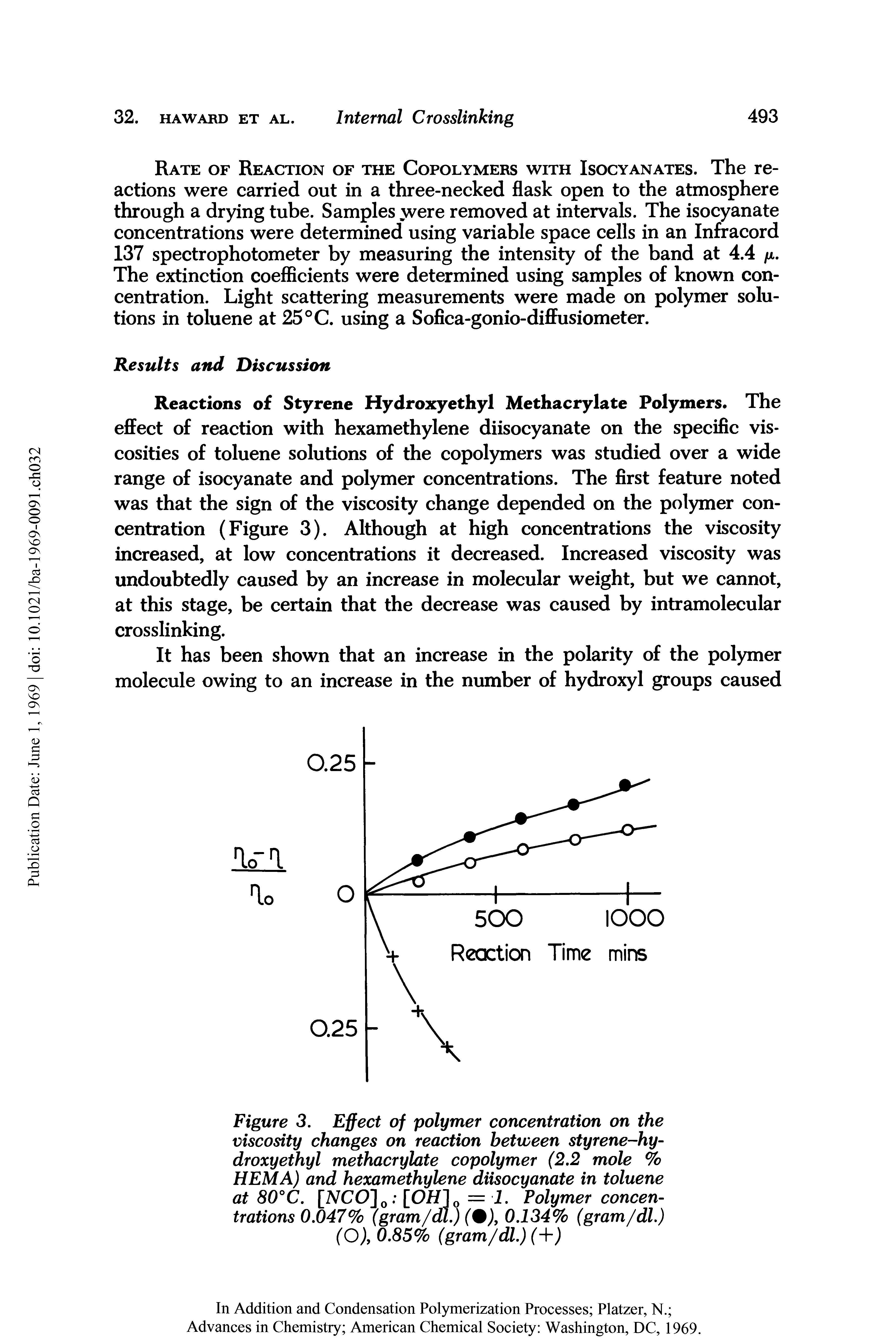 Figure 3. Effect of polymer concentration on the viscosity changes on reaction between styrene-hydroxy ethyl methacrylate copolymer (2.2 mole % HEMA) and hexamethylene diisocyanate in toluene at 80° C. [2VCO]0 [OH 0 = 1. Polymer concentrations 0.047% (gram/dl.) (%), 0.134% (gram/dl.)...