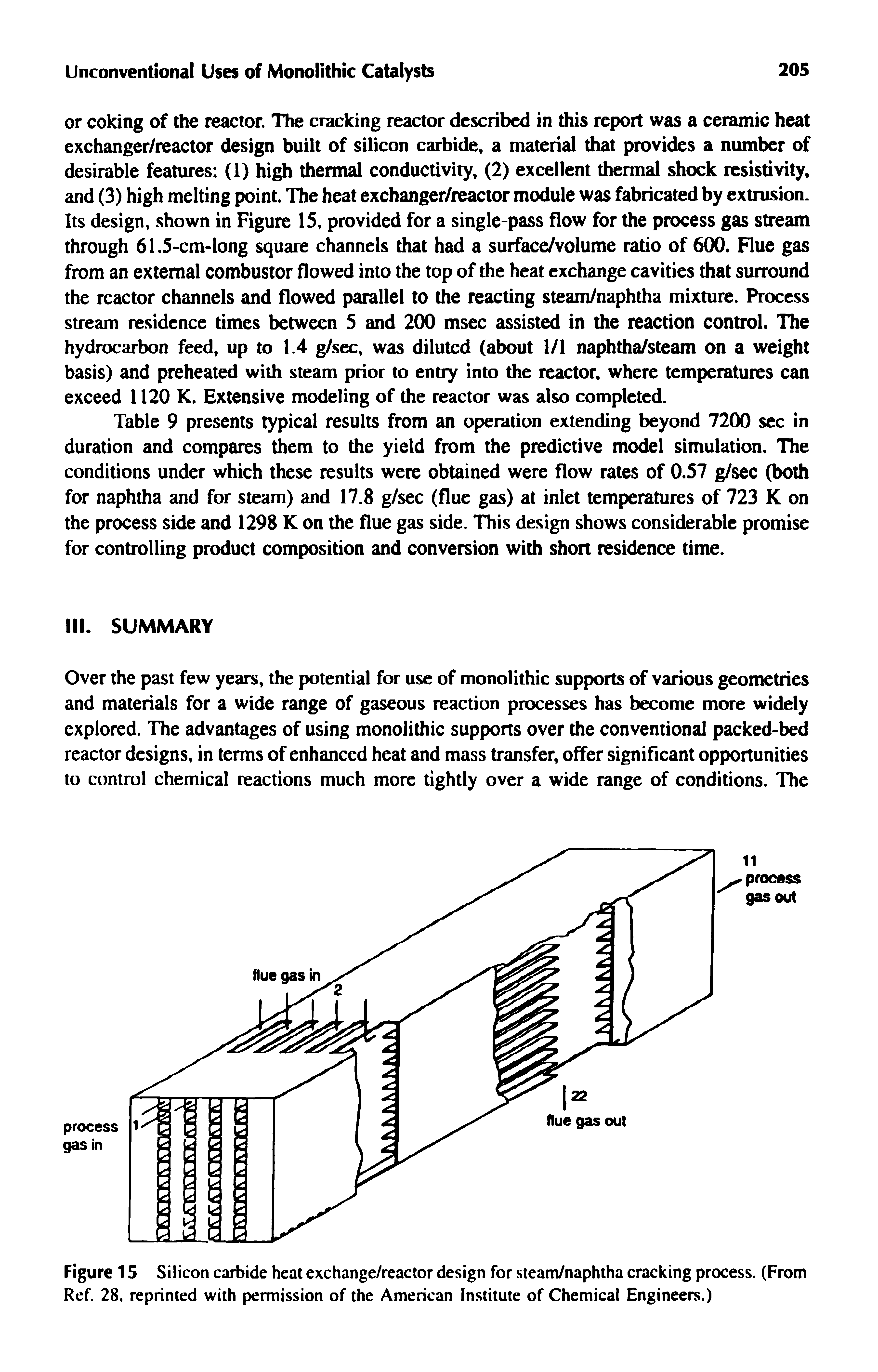 Figure 15 Silicon carbide heat exchange/reactor design for steam/naphtha cracking process. (From Ref. 28, reprinted with permission of the American Institute of Chemical Engineers.)...