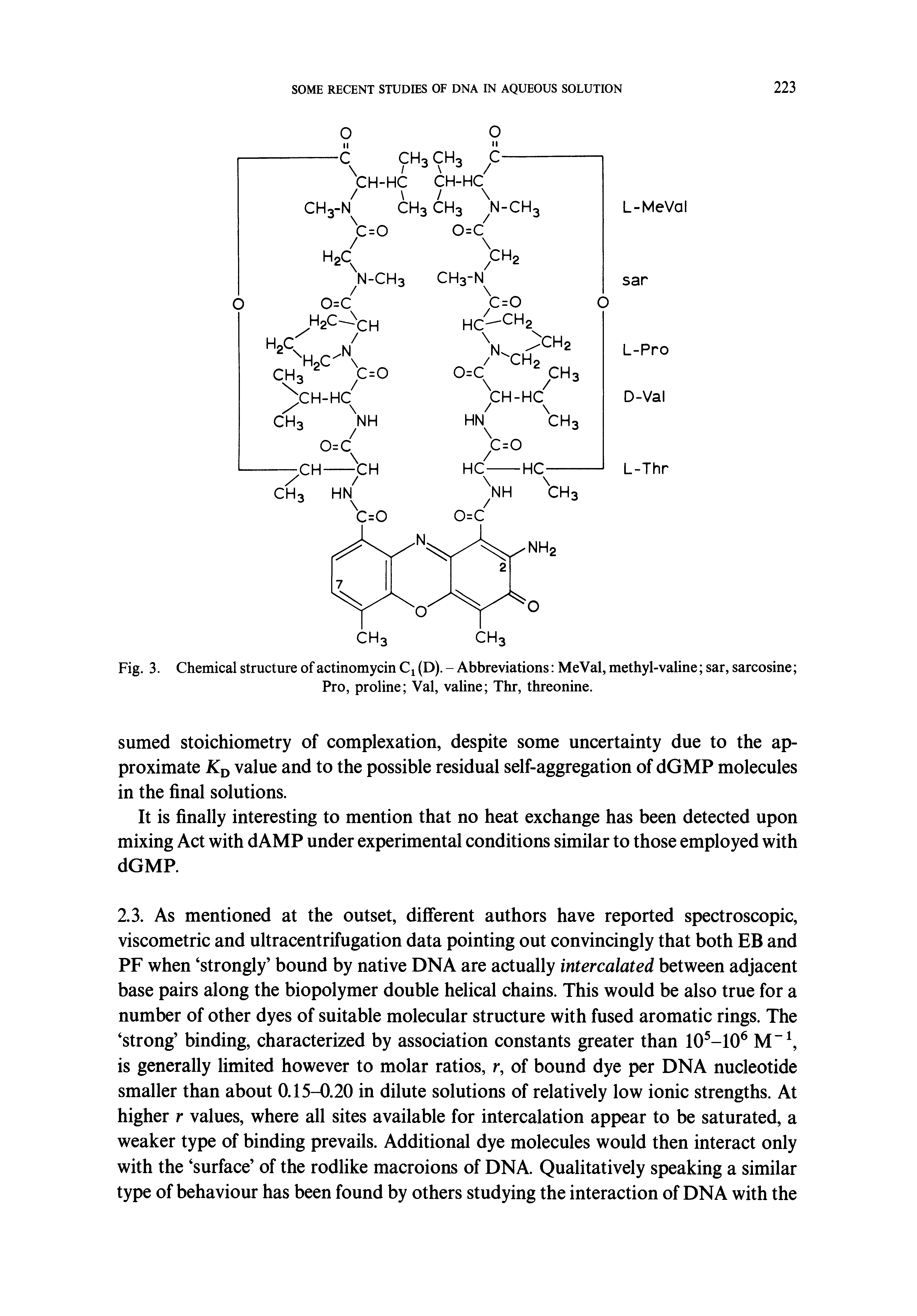 Fig. 3. Chemical structure of actinomycin Cj (D). - Abbreviations MeVal, methyl-valine sar, sarcosine Pro, proline Val, valine Thr, threonine.