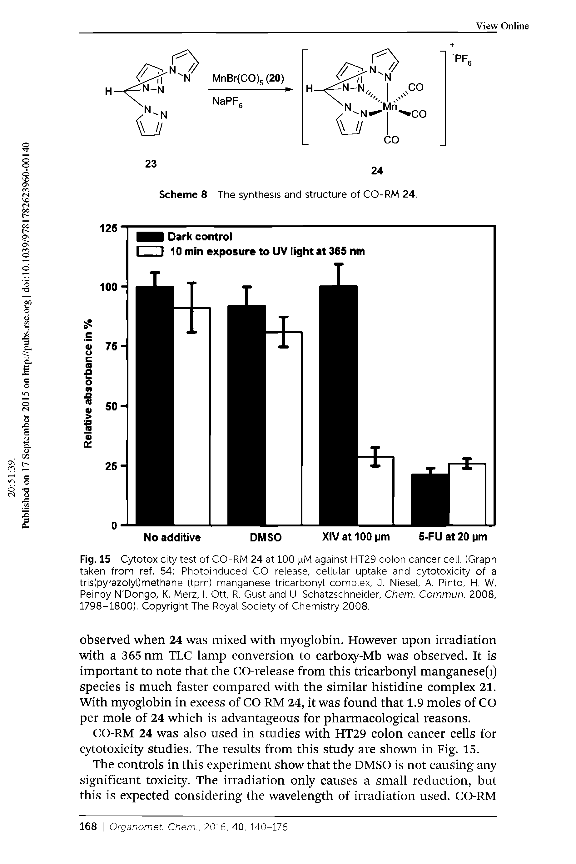 Fig. 15 Cytotoxicity test of CO-RM 24 at 100 iM against HT29 colon cancer cell. (Graph taken from ref. 54 Photoinduced CO release, cellular uptake and cytotoxicity of a tris(pyrazolyl)methane (tpm) manganese tricarbonyl complex, J. Niesel, A. Pinto, H. W. Peindy N Dongo, K. Merz, 1. Ott, R. Gust and U. Schatzschneider, Chem. Commun. 2008, 1798-1800). Copyright The Royal Society of Chemistry 2008.