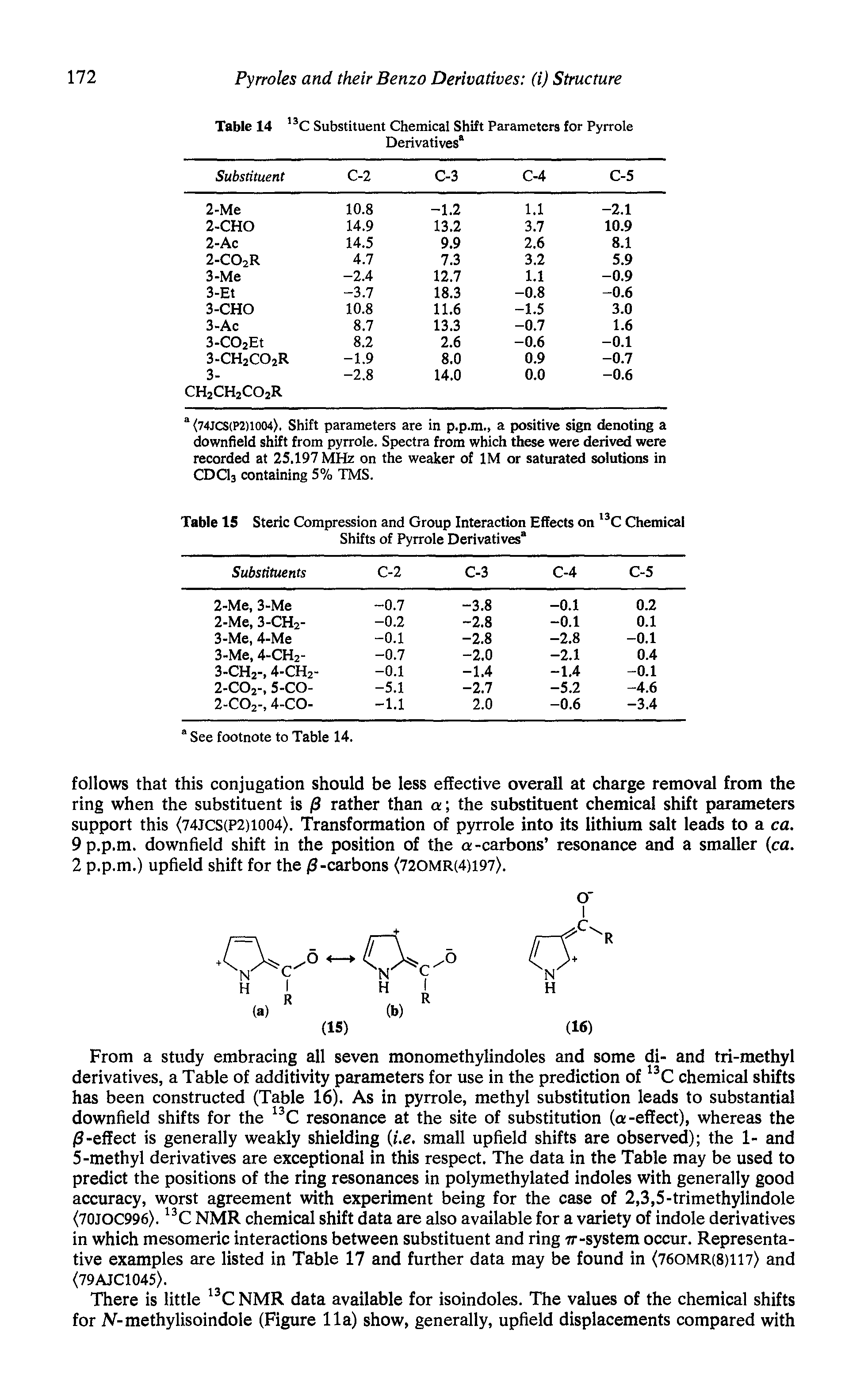 Table 14 13C Substituent Chemical Shift Parameters for Pyrrole Derivatives 1...