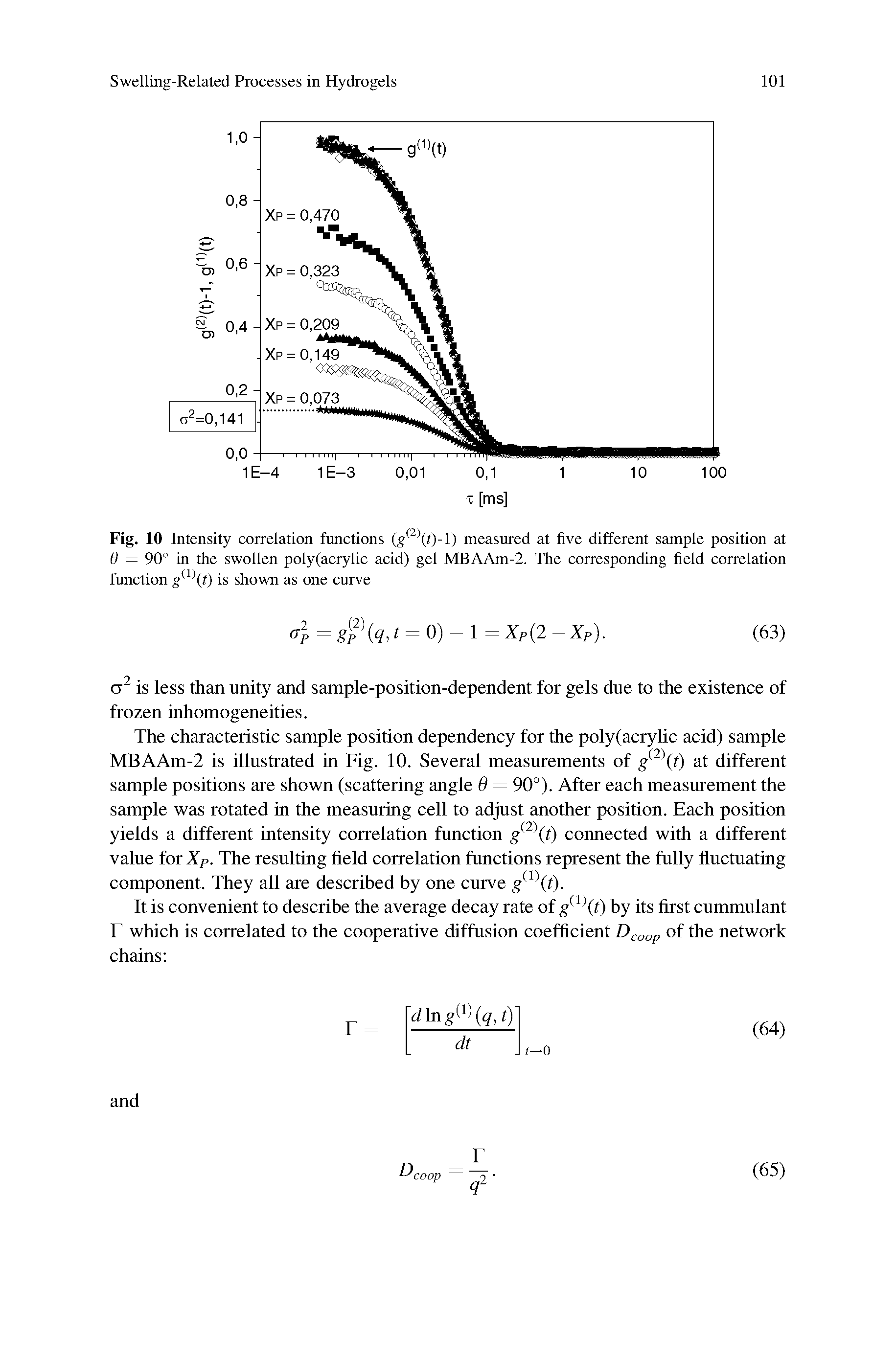 Fig. 10 Intensity correlation functions measured at five different sample position at...