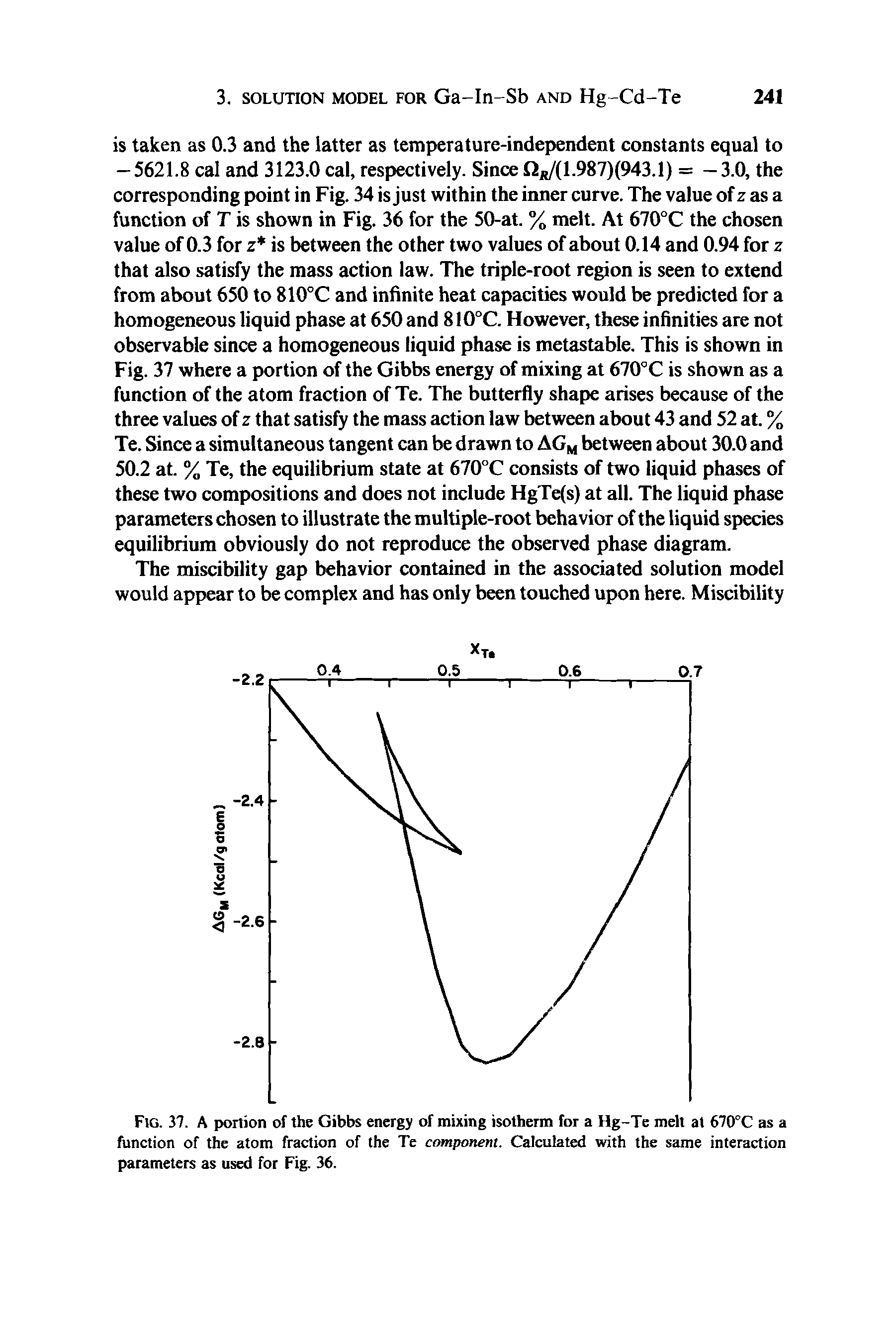 Fig. 37. A portion of the Gibbs energy of mixing isotherm for a Hg-Te melt at 670°C as a function of the atom fraction of the component. Calculated with the same interaction parameters as used for Fig. 36.