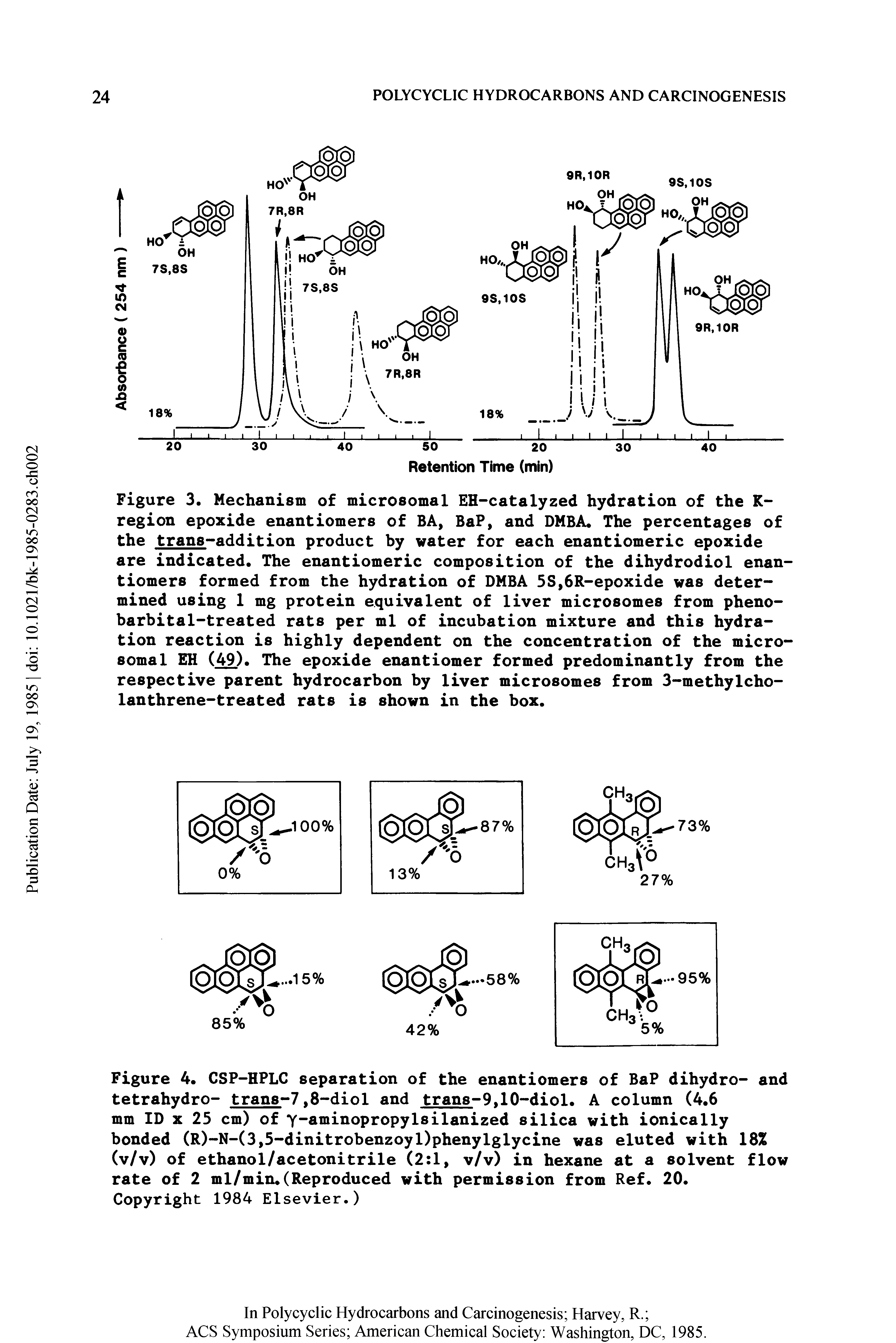 Figure 4. CSP-HPLC separation of the enantiomers of BaP dihydro- and tetrahydro- trans-7,8-diol and trans-9.10-diol. A column (4.6 mm ID x 25 cm) of y-aminopropylsilanized silica with ionically bonded (R)-N-(3,5-dinitrobenzoyl)phenylglycine was eluted with 18% (v/v) of ethanol/acetonitrile (2 1, v/v) in hexane at a solvent flow rate of 2 ml/min.(Reproduced with permission from Ref. 20.