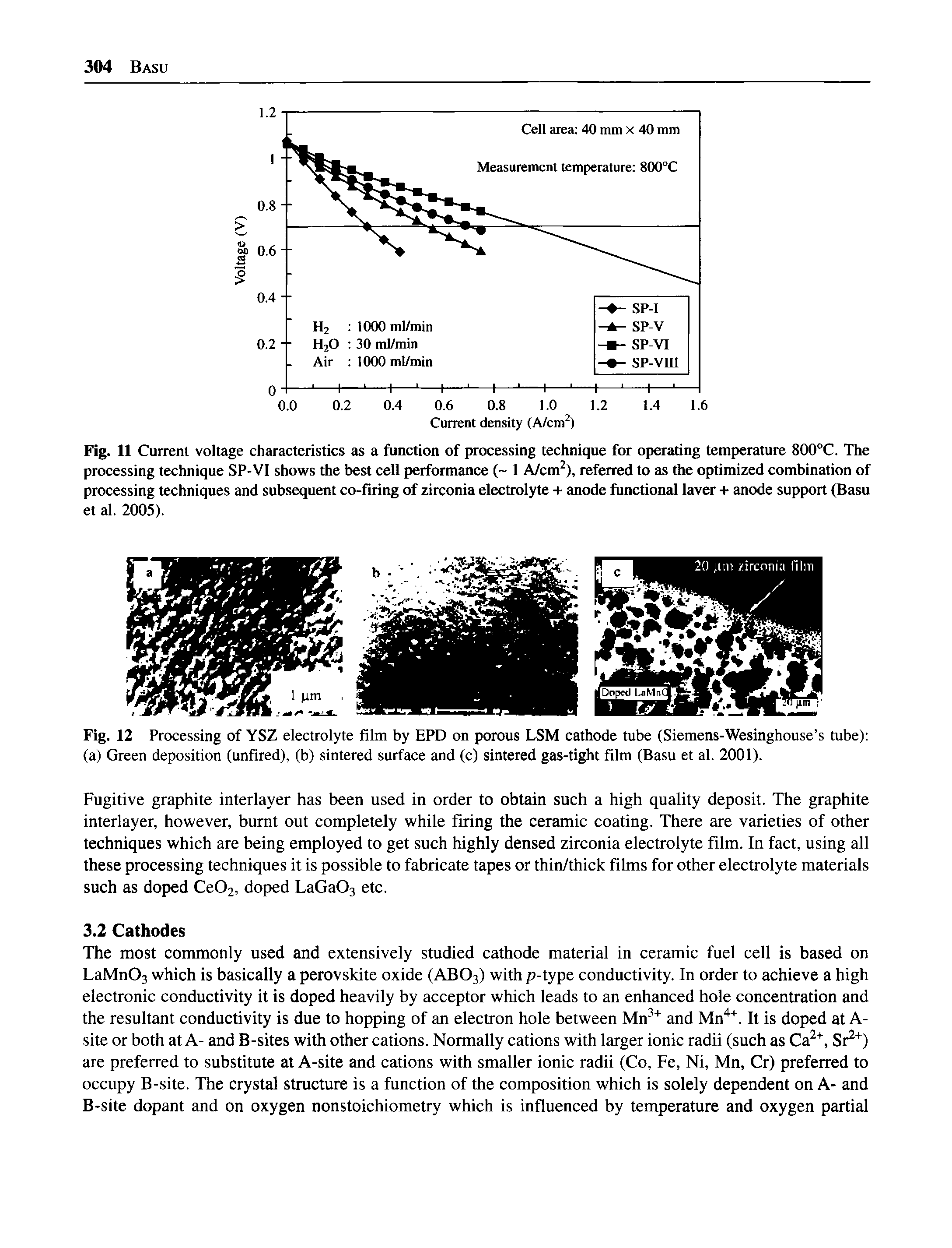 Fig. 11 Current voltage characteristics as a function of processing technique for operating temperature 800 C. The processing technique SP-VI shows the best cell performance ( 1 A/cm ), referred to as the optimized combination of processing techniques and subsequent co-firing of zirconia electrolyte + anode functional laver + anode support (Basu et al. 2005).