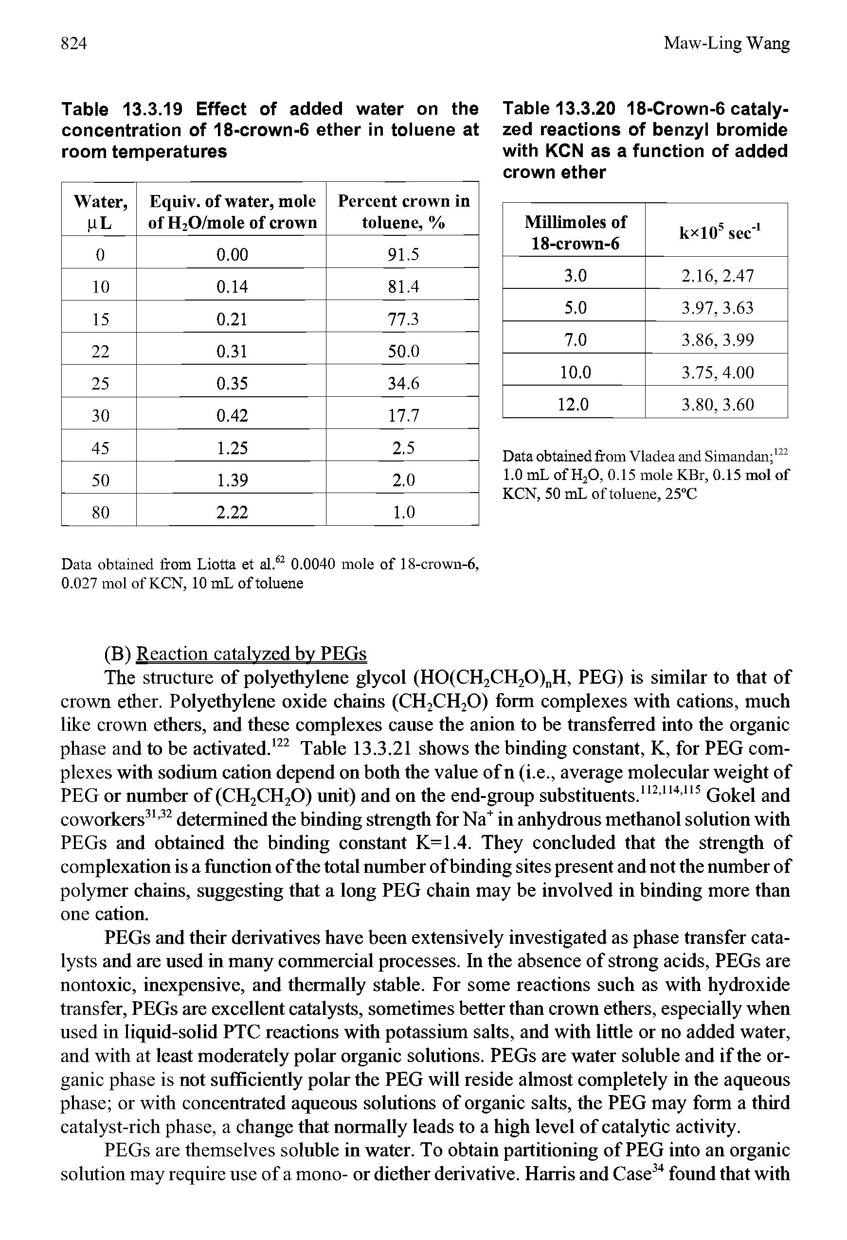 Table 13.3.19 Effect of added water on the concentration of 18-crown-6 ether in toluene at room temperatures...