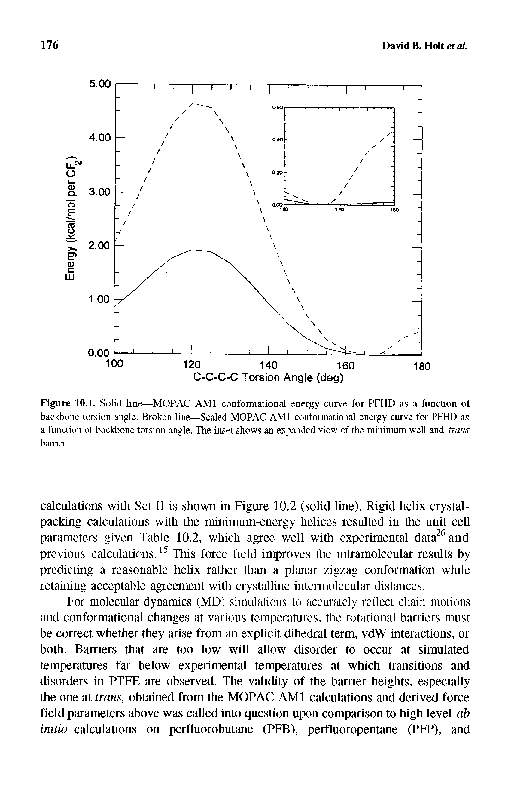 Figure 10.1. Solid line—MOP AC AMI conformational energy curve for PFHD as a function of backbone torsion angle. Broken line—Scaled MOPAC AMI conformational energy curve for PFHD as a function of backbone torsion angle. The inset shows an expanded view of the minimum well and trans barrier.