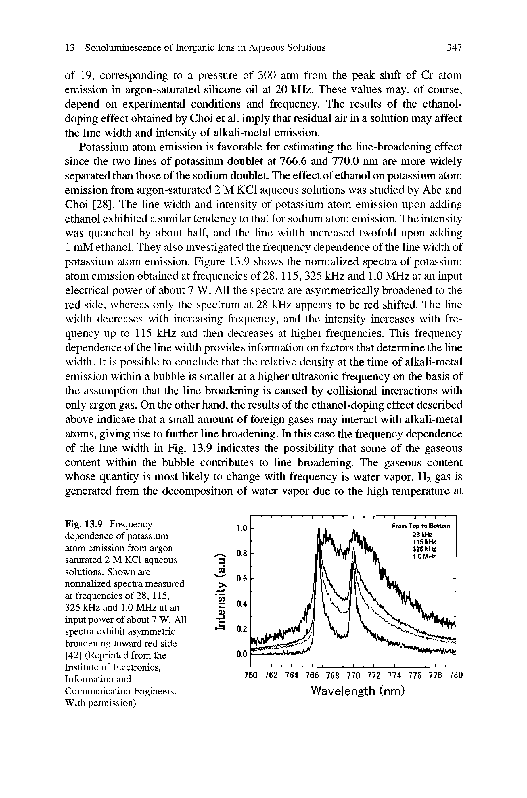 Fig. 13.9 Frequency dependence of potassium atom emission from argon-saturated 2 M KC1 aqueous solutions. Shown are normalized spectra measured at frequencies of 28, 115,...