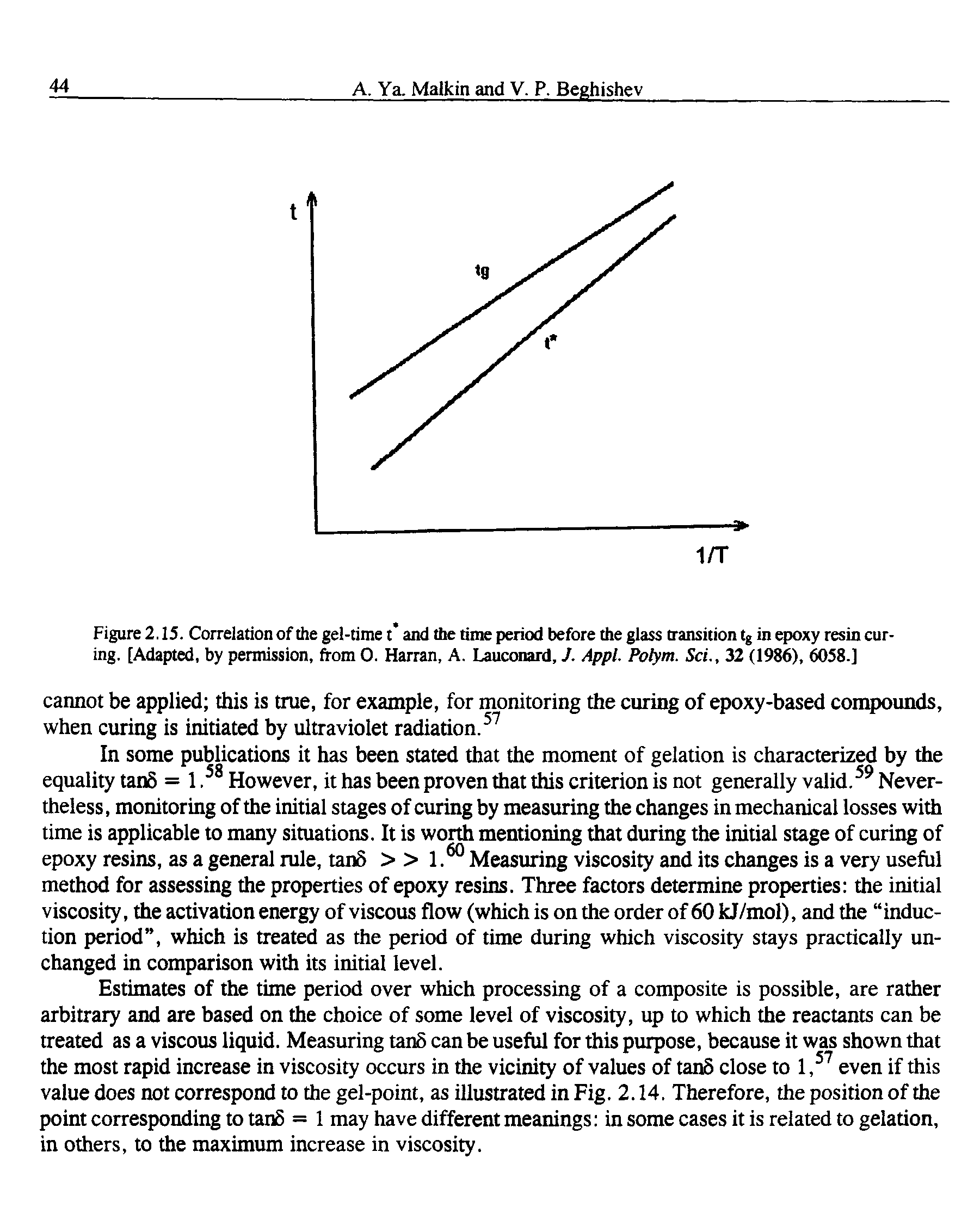 Figure 2.15. Correlation of the gel-time t and the time period before the glass transition tg in epoxy resin curing. [Adapted, by permission, from 0. Harran, A. Lauconard, J. Appl. Polym. Sci., 32 (1986), 6058.]...