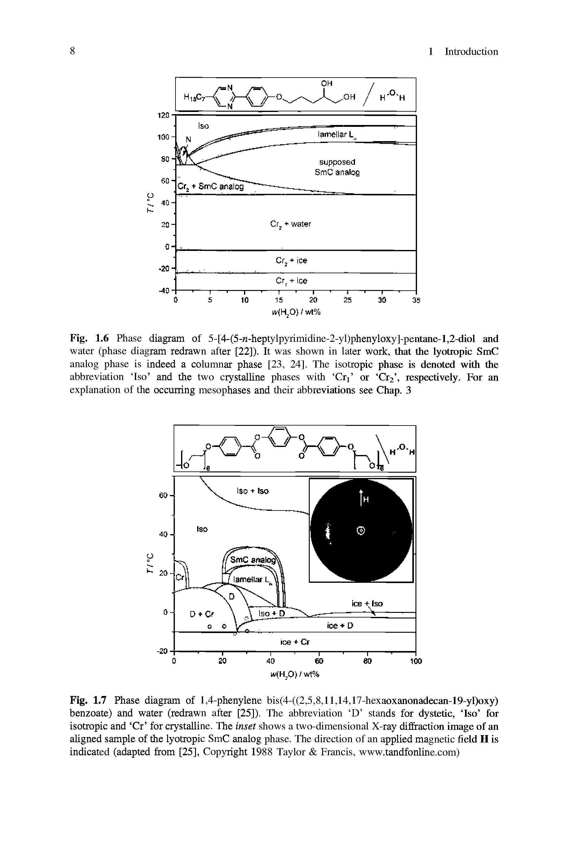 Fig. 1.7 Phase diagram of 1,4-phenylene bis(4-((2,5,8,ll,14,17-hexaoxanonadecan-19-yl)oxy) benzoate) and water (redrawn after [25]). The abbreviation D stands for dystetic, Iso for isotropic and Cr for crystalline. The inset shows a two-dimensional X-ray diffraction image of an aligned sample of the lyotropic SmC analog phase. The direction of an applied magnetic field H is indicated (adapted from [25], Copyright 1988 Taylor Francis, www.tandfonline.com)...