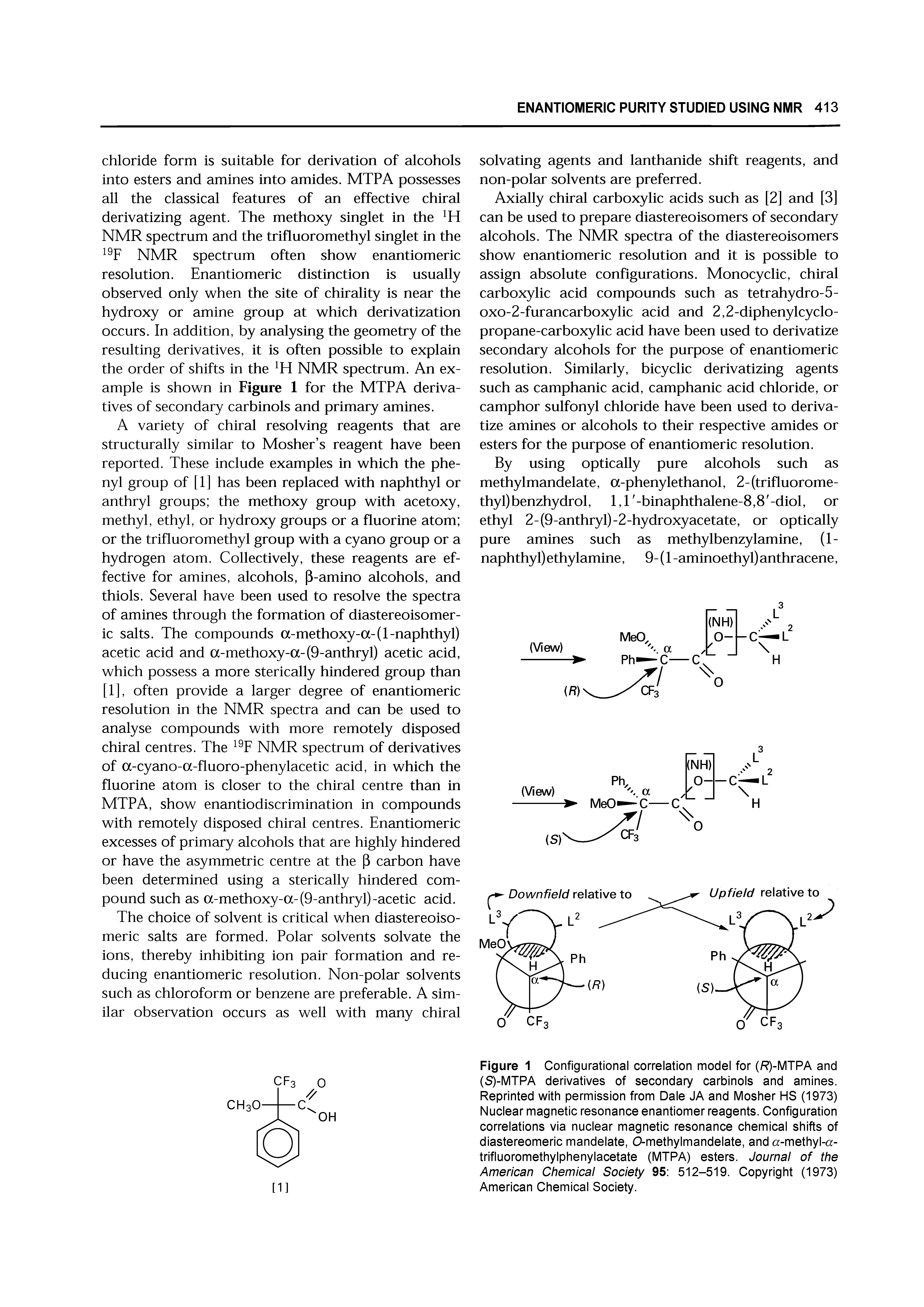 Figure 1 Configurational correlation model for (/ )-MTPA and (S)-MTPA derivatives of secondary carbinols and amines. Reprinted with permission from Dale JA and Mosher HS (1973) Nuclear magnetic resonance enantiomer reagents. Configuration correlations via nuclear magnetic resonance chemical shifts of diastereomeric mandelate, 0-methylmandelate, and a-methyl-a-trifluoromethylphenylacetate (MTPA) esters. Journal of the American Chemical Society 95 512-519. Copyright (1973) American Chemical Society.