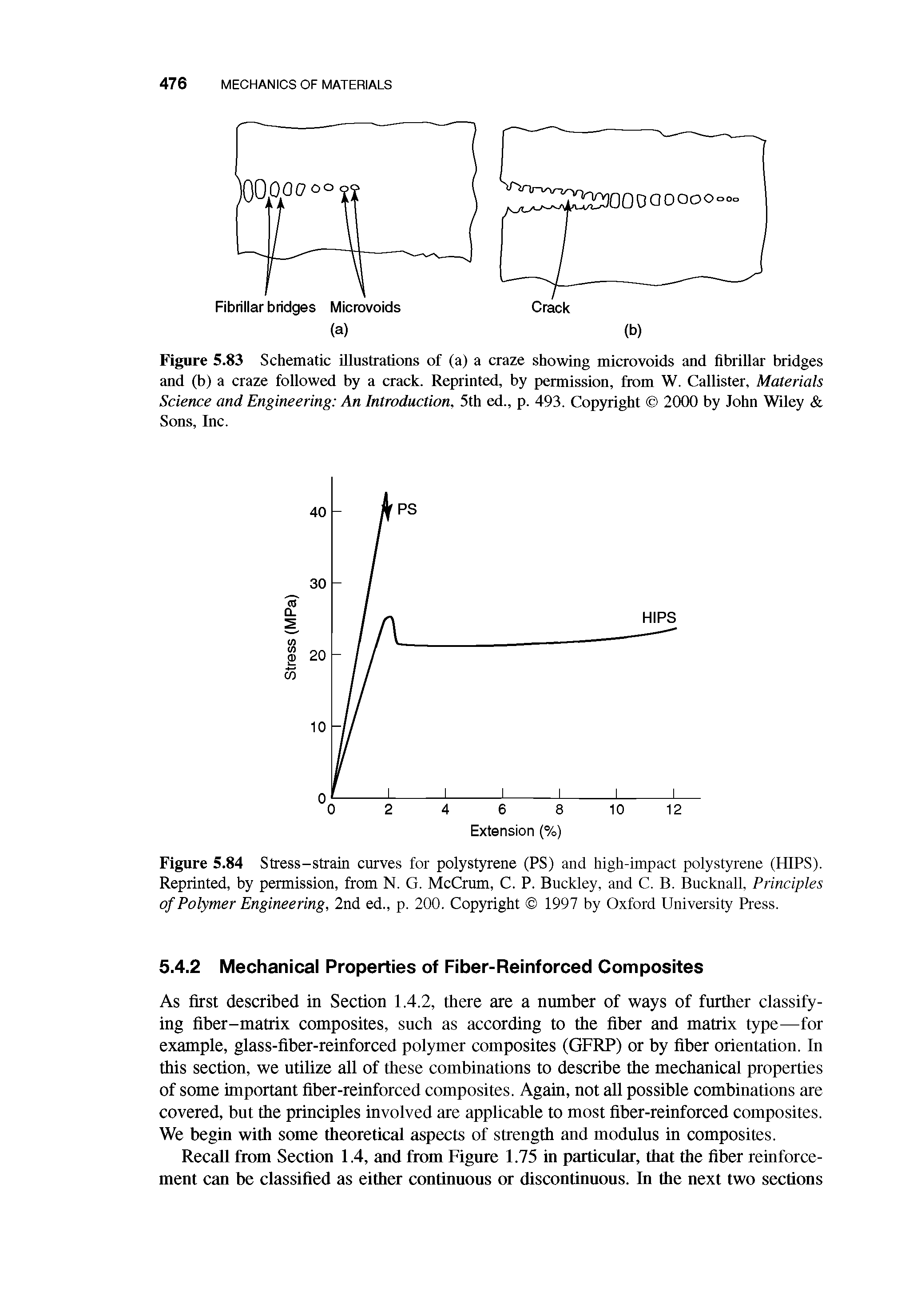 Figure 5.84 Stress-strain curves for polystyrene (PS) and high-impact polystyrene (HIPS). Reprinted, by permission, from N. G. McCrum, C. P. Buckley, and C. B. Bucknall, Principles of Polymer Engineering, 2nd ed., p. 200. Copyright 1997 by Oxford University Press.