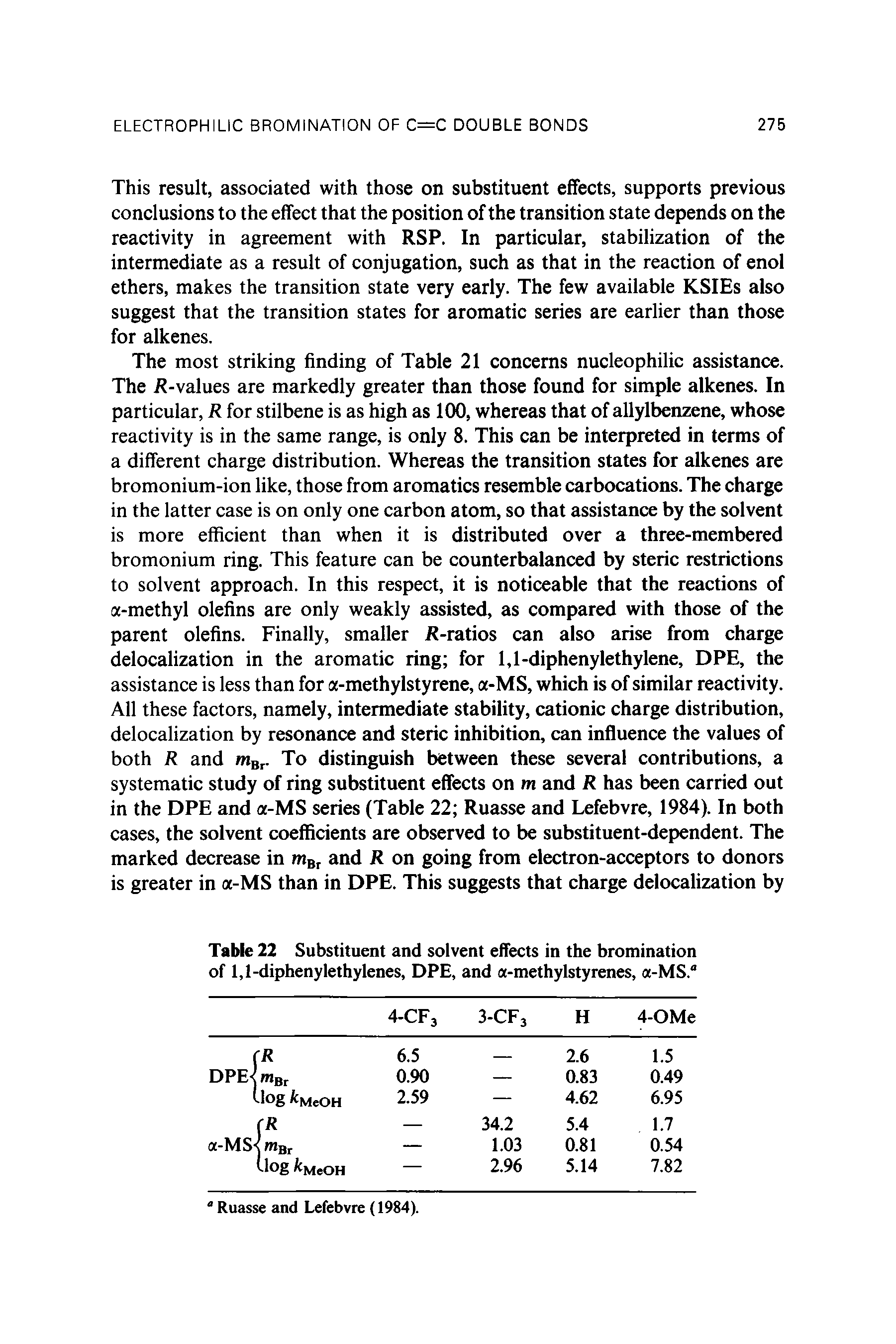 Table 22 Substituent and solvent effects in the bromination of 1,1-diphenylethylenes, DPE, and a-methylstyrenes, a-MS. 1...