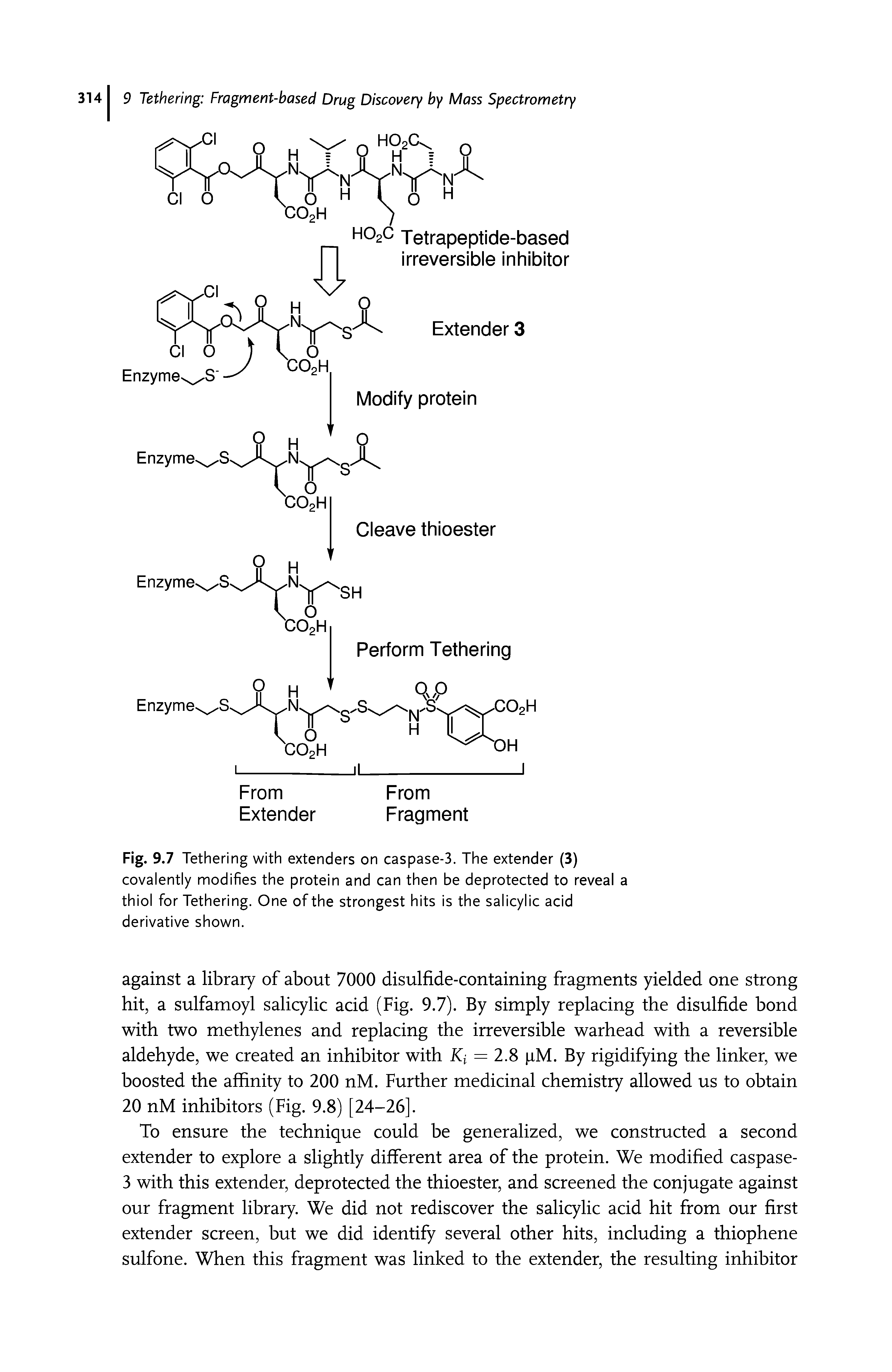 Fig. 9.7 Tethering with extenders on caspase-3. The extender (3) covalently modifies the protein and can then be deprotected to reveal a thiol for Tethering. One of the strongest hits is the salicylic acid derivative shown.