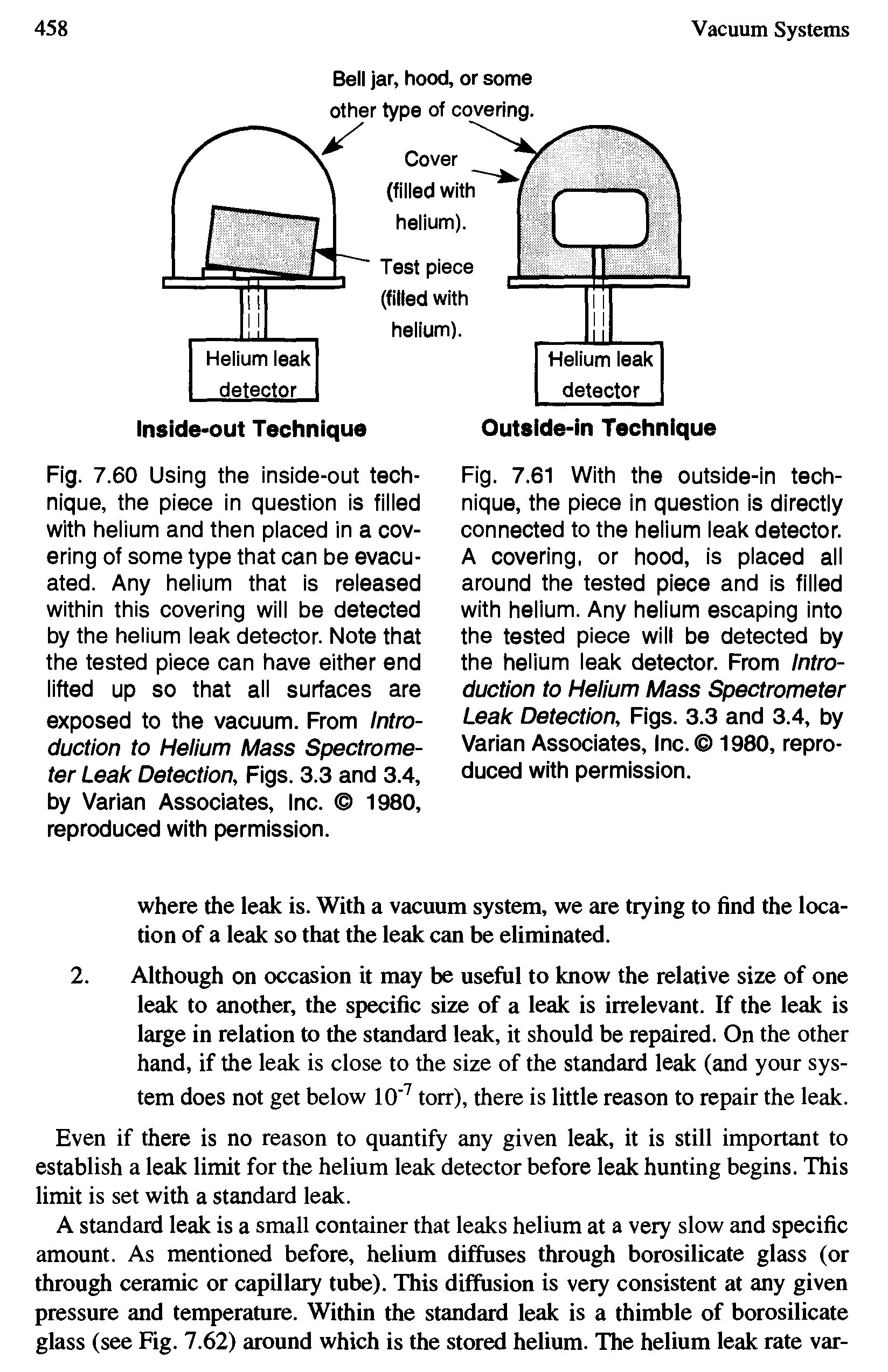 Fig. 7.60 Using the inside-out technique, the piece in question is filled with helium and then placed in a covering of some type that can be evacuated. Any helium that is released within this covering will be detected by the helium leak detector. Note that the tested piece can have either end lifted up so that all surfaces are exposed to the vacuum. From Introduction to Helium Mass Spectrometer Leak Detection, Figs. 3.3 and 3.4, by Varian Associates, Inc. 1980, reproduced with permission.