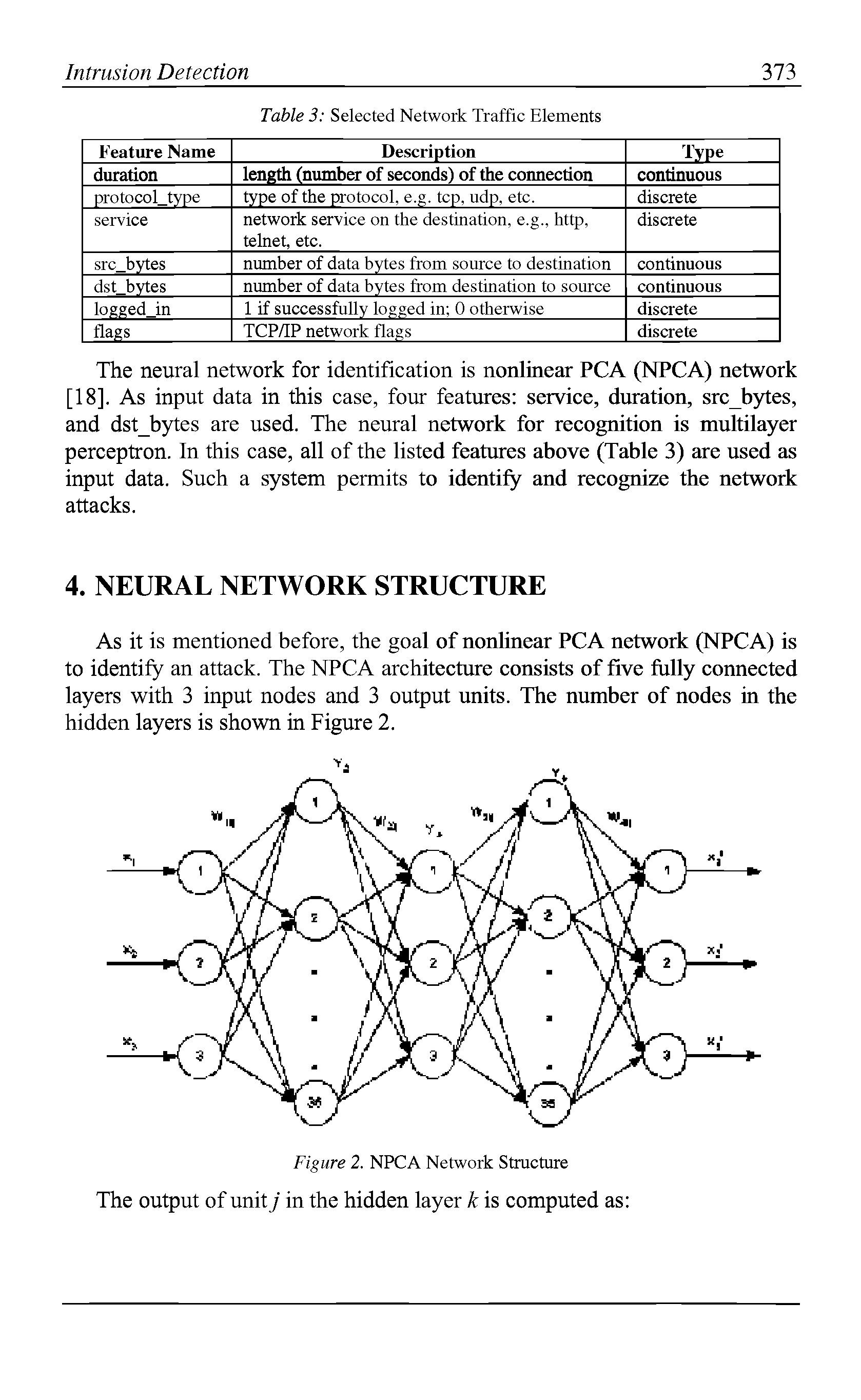 Figure 2. NPCA Network Structure The output of unit j in the hidden layer k is computed as ...