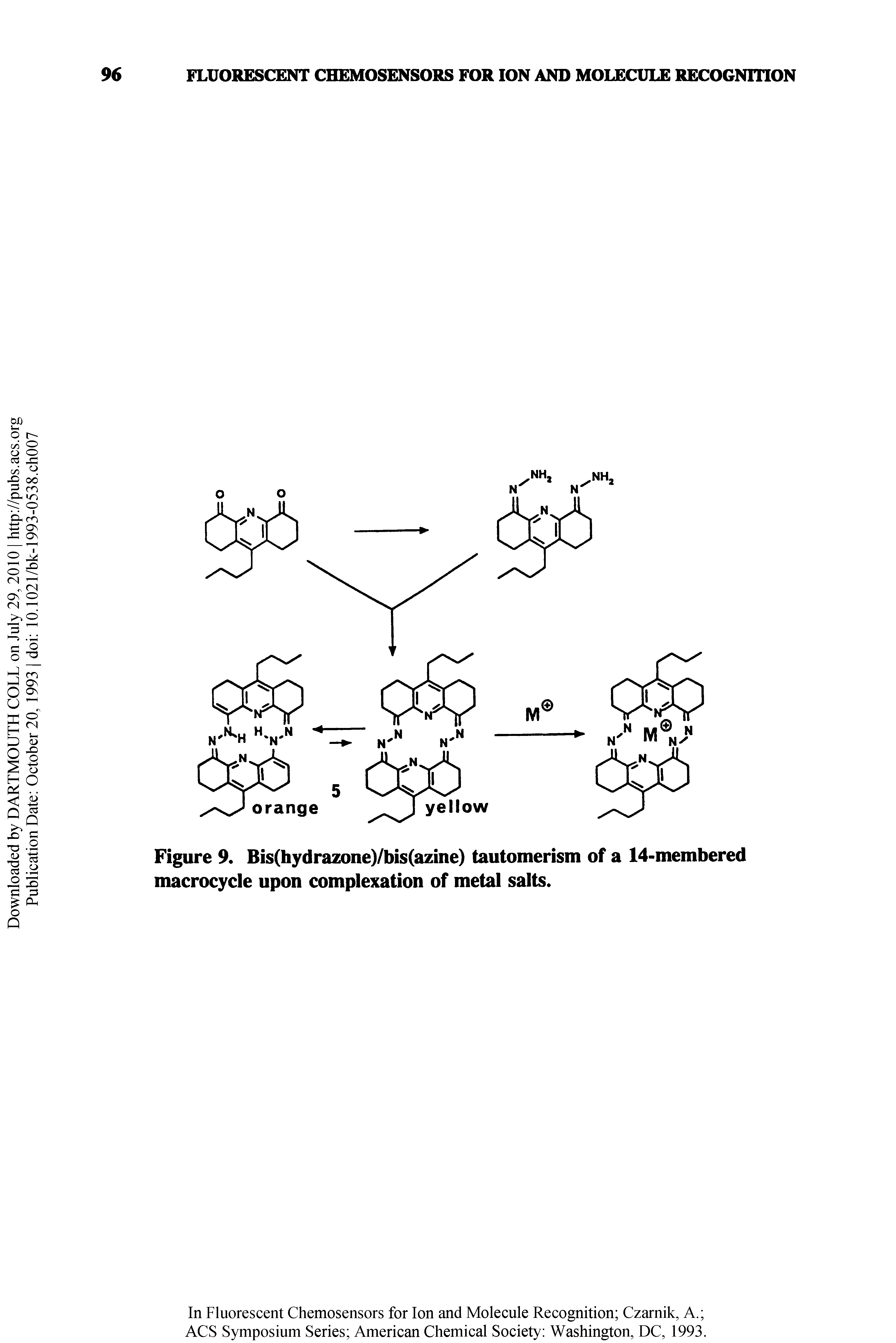 Figure 9. Bis(hydrazone)/bis(azine) tautomerism of a 14-membered macrocycle upon complexation of metal salts.