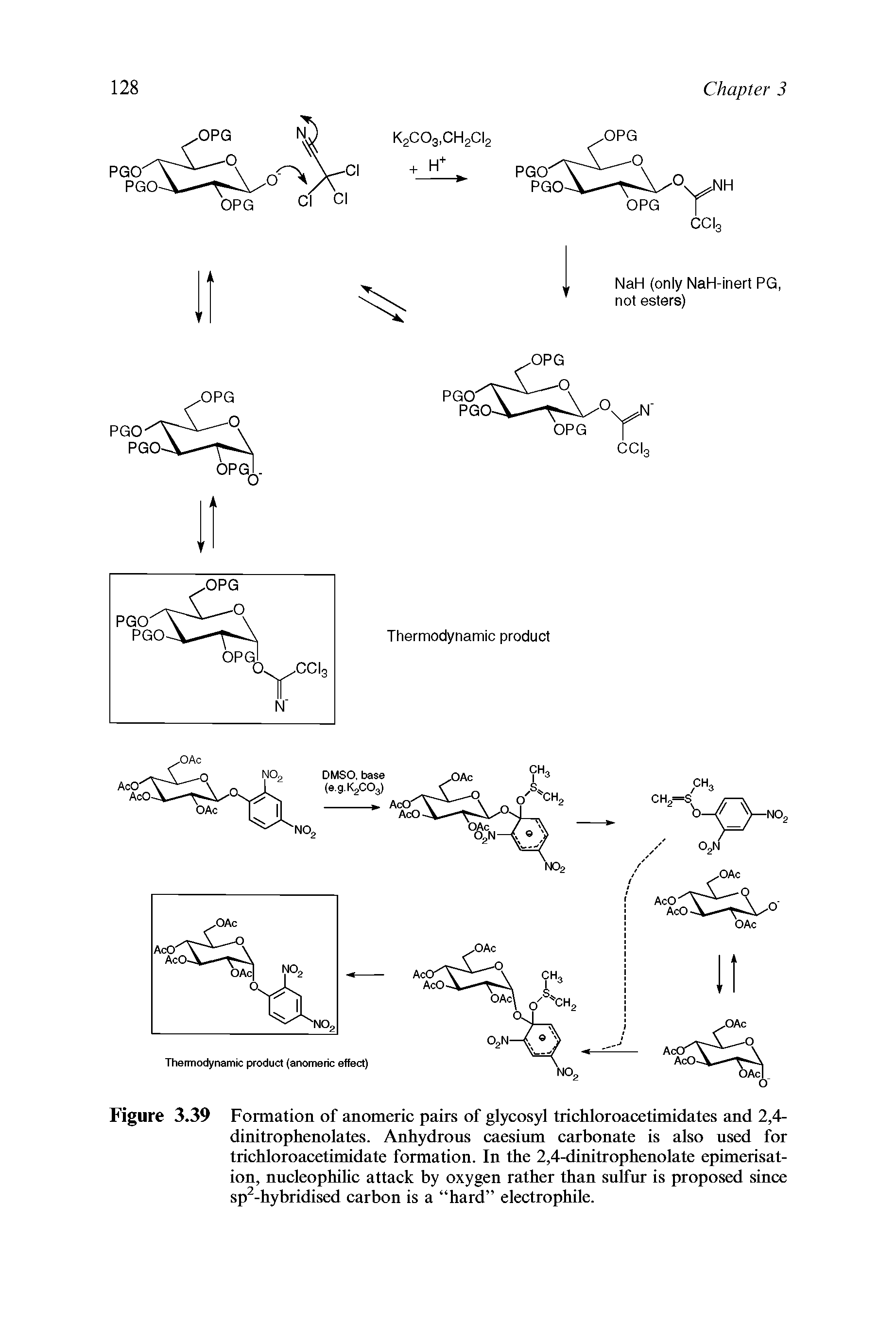 Figure 3.39 Formation of anomeric pairs of glycosyl trichloroacetimidates and 2,4-dinitrophenolates. Anhydrous caesium carbonate is also used for trichloroacetimidate formation. In the 2,4-dinitrophenolate epimerisat-ion, nucleophilic attack by oxygen rather than sulfur is proposed since sp -hybridised carbon is a hard electrophile.