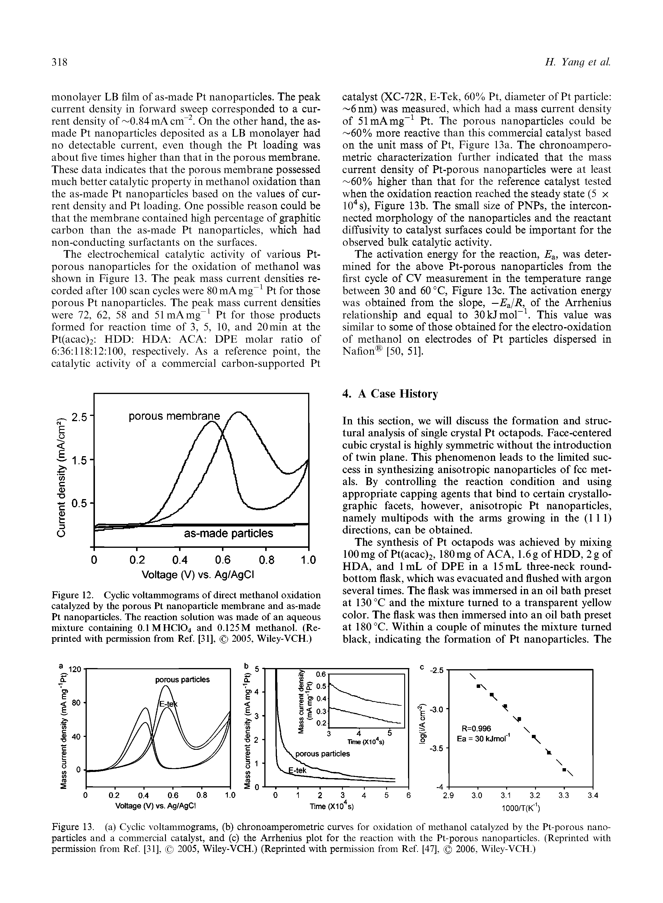Figure 12. Cyclic voltammograms of direct methanol oxidation catalyzed by the porous Pt nanoparticle membrane and as-made Pt nanoparticles. The reaction solution was made of an aqueous mixture containing O.IMHCIO4 and 0.125 M methanol. (Reprinted with permission from Ref [31], 2005, Wiley-VCH.)...