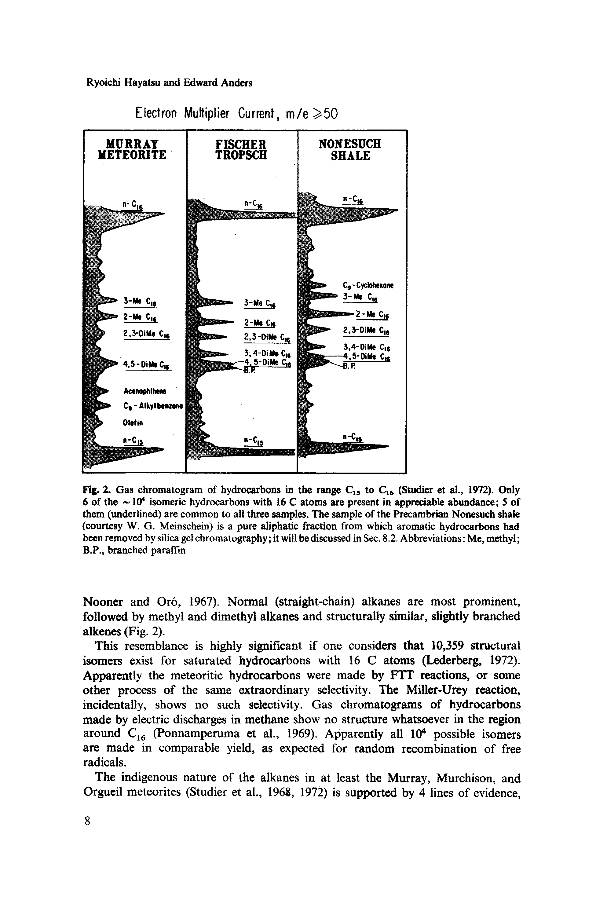 Fig. 2. Gas chromatogram of hydrocarbons in the range Qj to C,6 (Studier et al., 1972). Only 6 of the 10 isomeric hydrocarbons with 16 C atoms are present in appreciable abundance 5 of them (underlined) are common to all three samples. The sample of the Precambrian Nonesuch shale (courtesy W. G. Meinschein) is a pure aliphatic fraction from which aromatic hydrocarbons had been removed by silica gel chromatography it will be discussed in Sec. 8.2. Abbreviations Me, methyl B.P., branched paraffin...