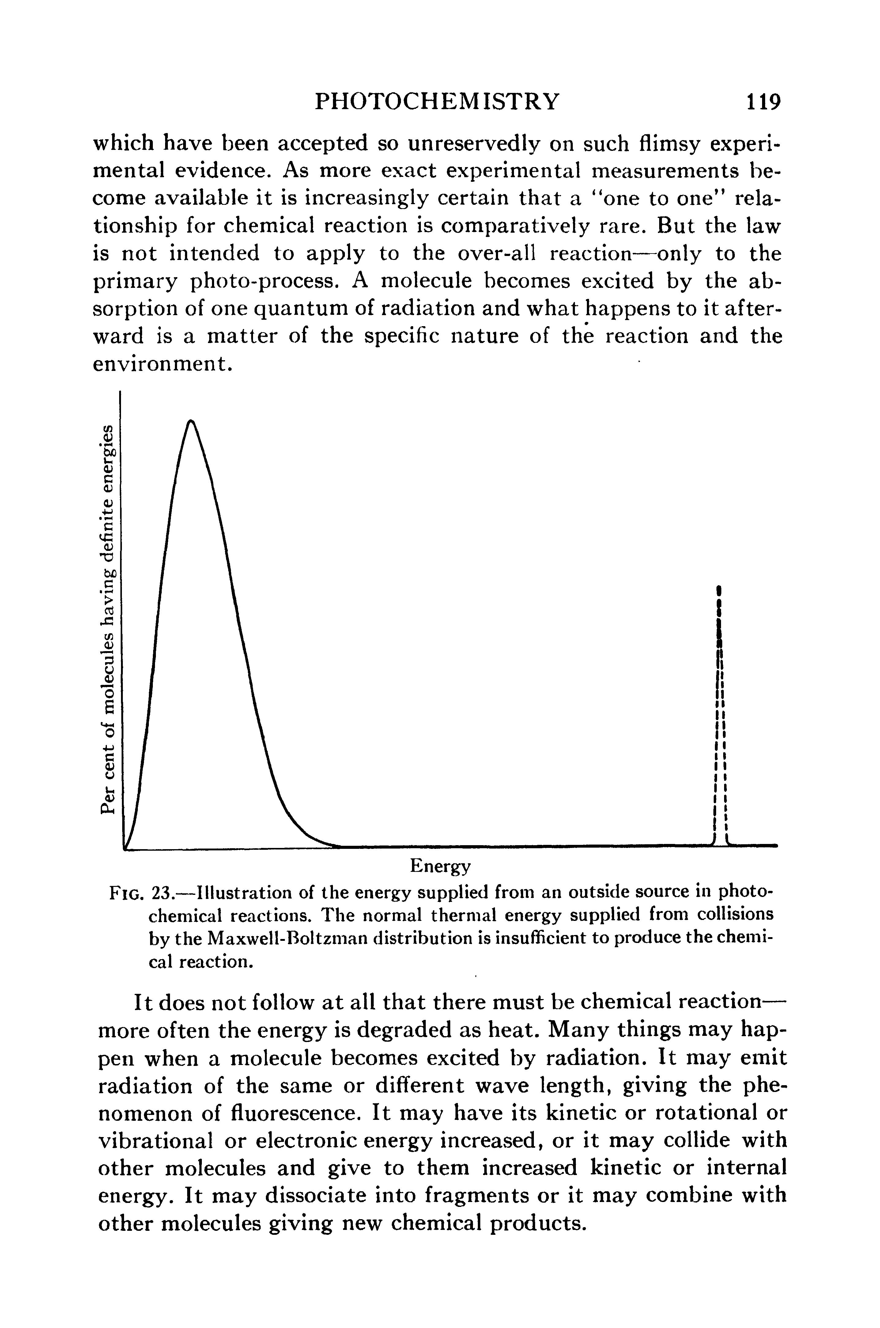 Fig. 23.—Illustration of the energy supplied from an outside source in photochemical reactions. The normal thermal energy supplied from collisions by the Maxwell-Boltzman distribution is insufficient to produce the chemical reaction.