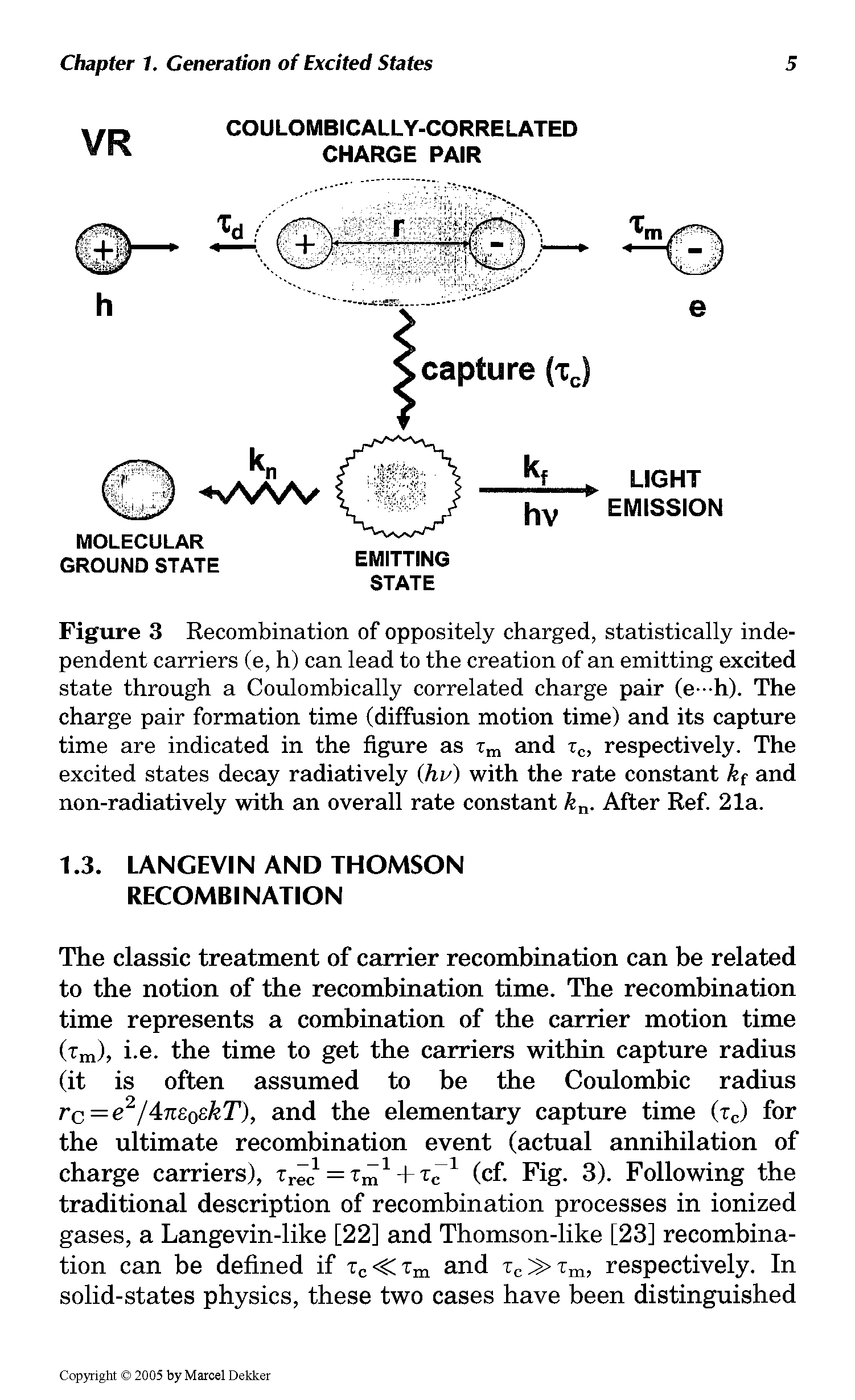 Figure 3 Recombination of oppositely charged, statistically independent carriers (e, h) can lead to the creation of an emitting excited state through a Coulombically correlated charge pair (e—h). The charge pair formation time (diffusion motion time) and its capture time are indicated in the figure as im and tc, respectively. The excited states decay radiatively (hi/) with the rate constant k and non-radiatively with an overall rate constant kn. After Ref. 21a.