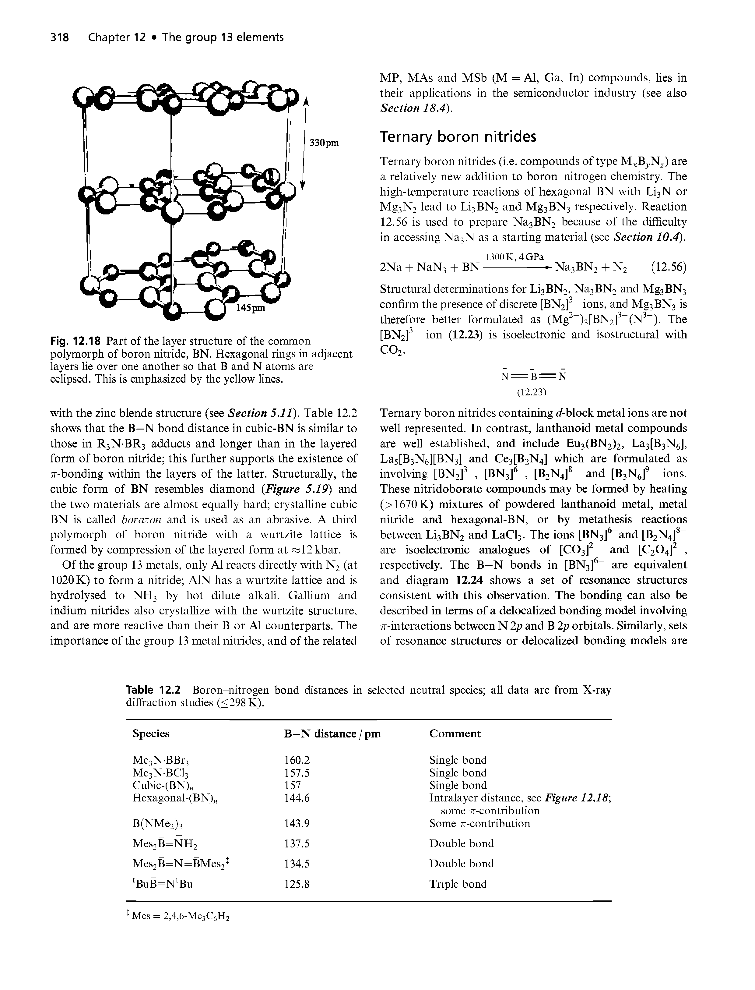 Fig. 12.18 Part of the layer structure of the common polymorph of boron nitride, BN. Hexagonal rings in adjacent layers lie over one another so that B and N atoms are eclipsed. This is emphasized by the yellow lines.