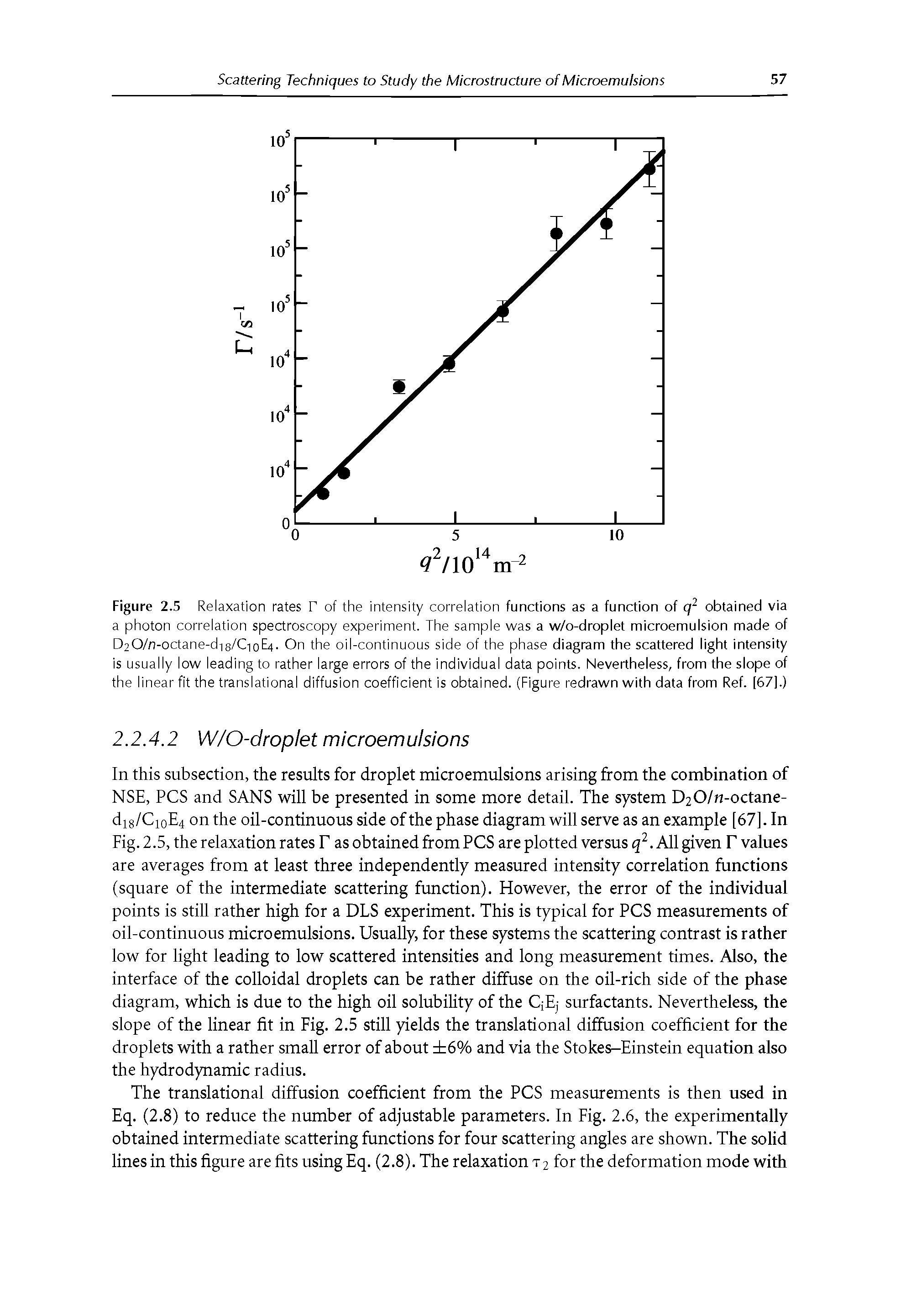 Figure 2.5 Relaxation rates F of the intensity correlation functions as a function of q2 obtained via a photon correlation spectroscopy experiment. The sample was a w/o-droplet microemulsion made of D2 0/n-octane-di8/CioE4. On the oil-continuous side of the phase diagram the scattered light intensity is usually low leading to rather large errors of the individual data points. Nevertheless, from the slope of the linear fit the translational diffusion coefficient is obtained. (Figure redrawn with data from Ref. [67].)...